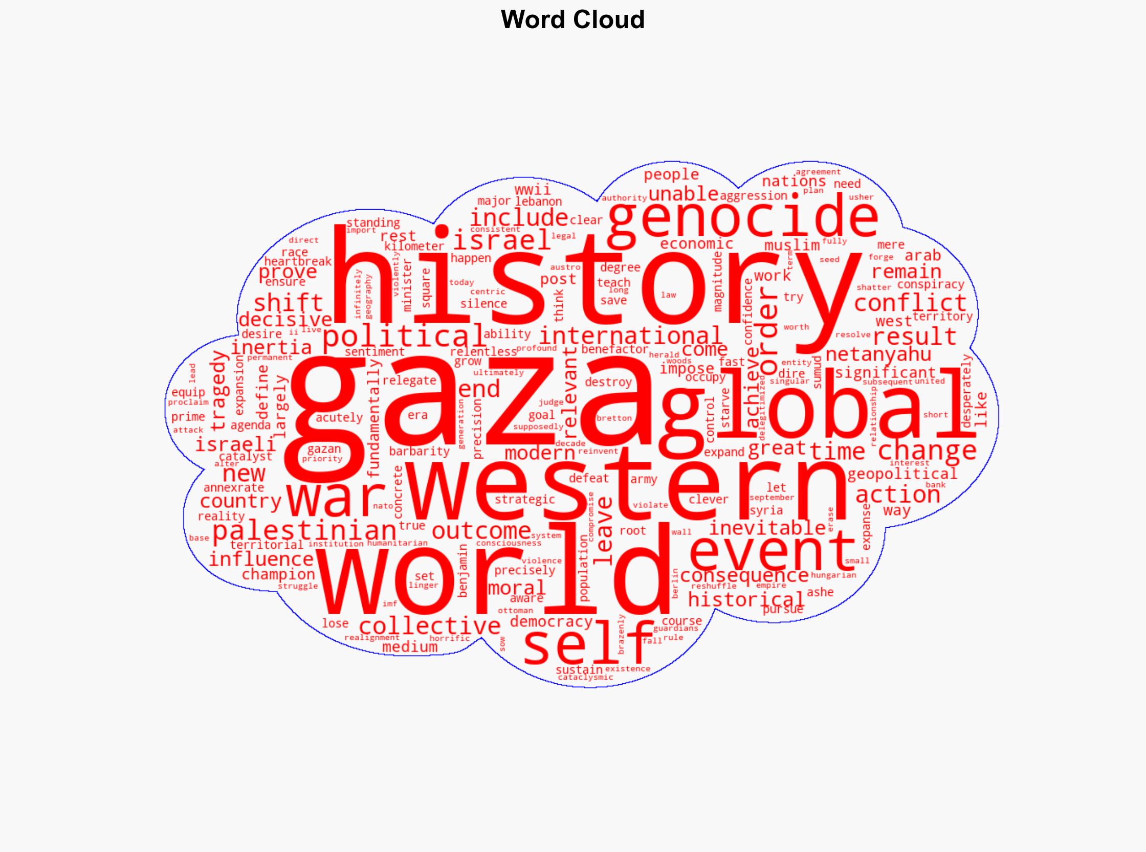 The Arabs the Left and Those Who Remained Silent History Will Not Forgive You - Antiwar.com - Image 1
