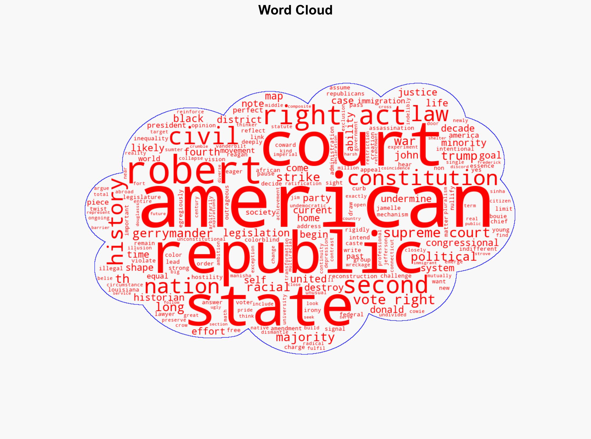 The Assassination of the Fourth Republic of the United States by the Coward John Roberts - Lawyersgunsmoneyblog.com - Image 1