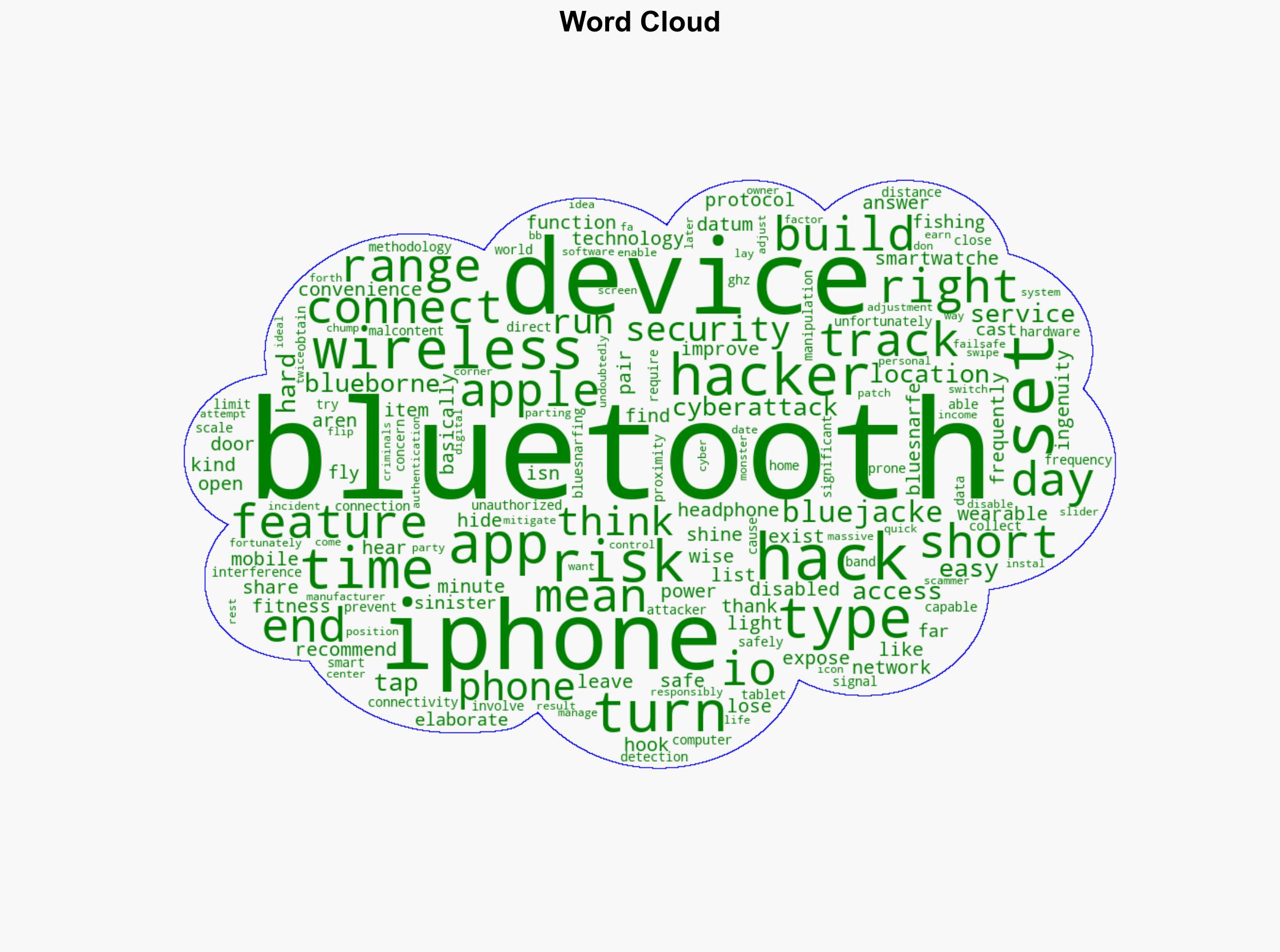 The Hidden Risks Of Leaving Your iPhone's Bluetooth On All The Time - BGR - Image 1