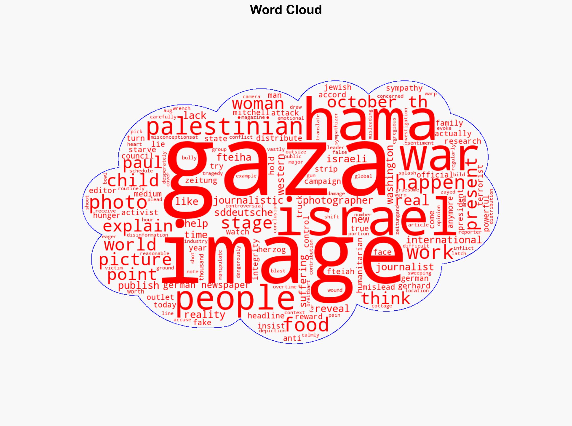 The Israeli War Through the Medias Broken Lens - Daily Signal - Image 1