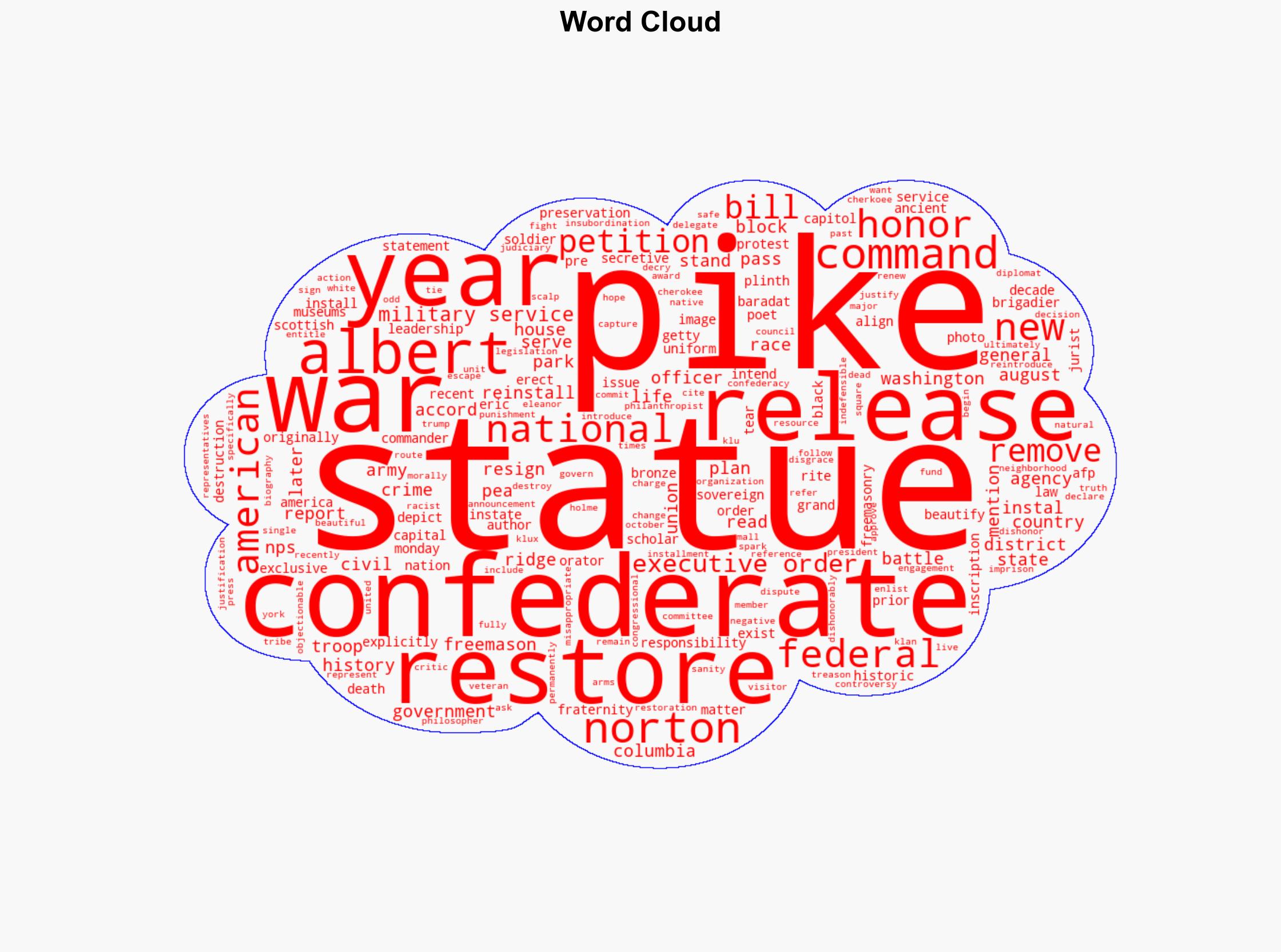 The National Park Service is Reinstalling A Statue of This Confederate General - Outside - Image 1