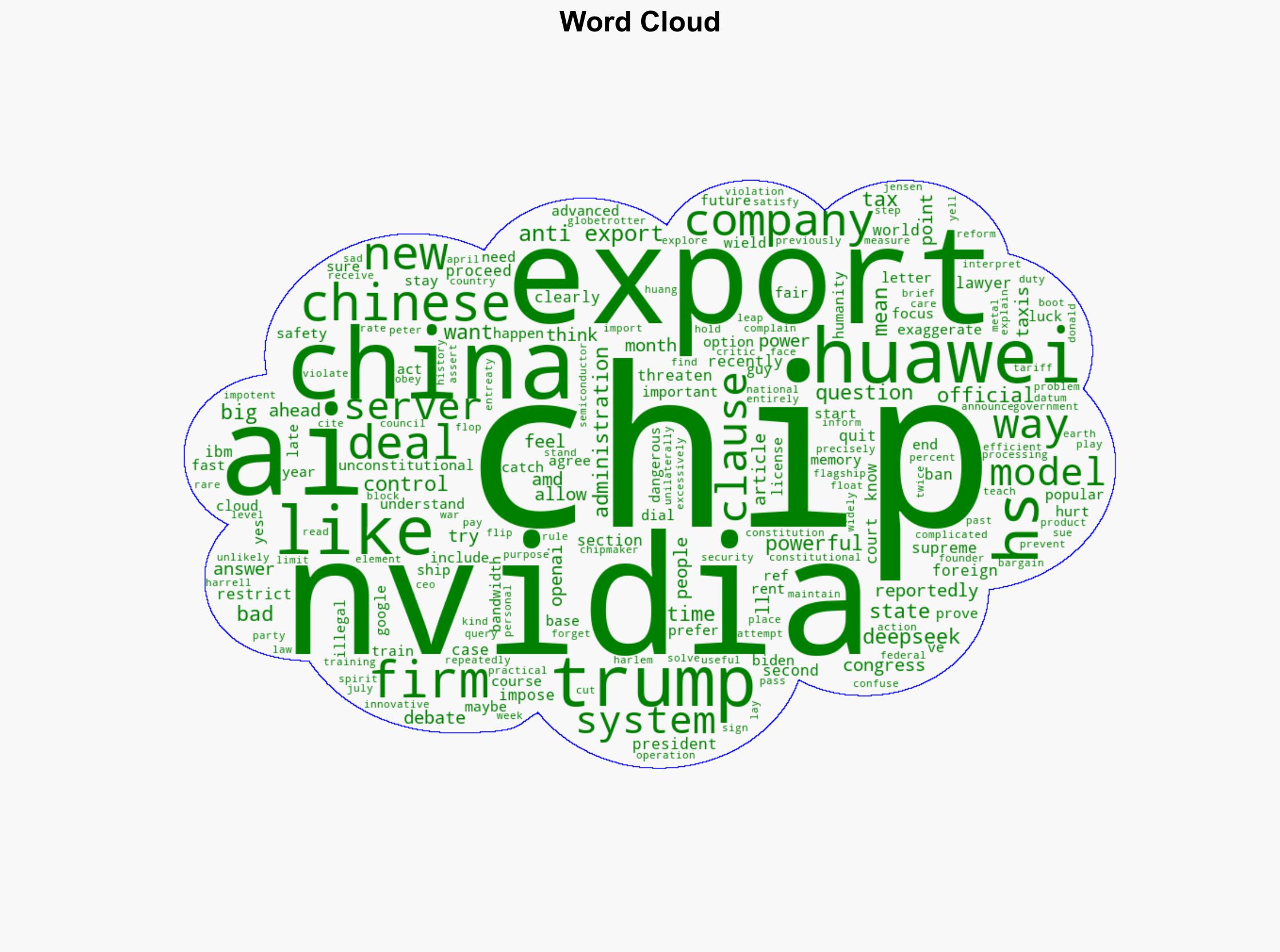 The Nvidia chip deal that has Trump officials threatening to quit - Vox - Image 1