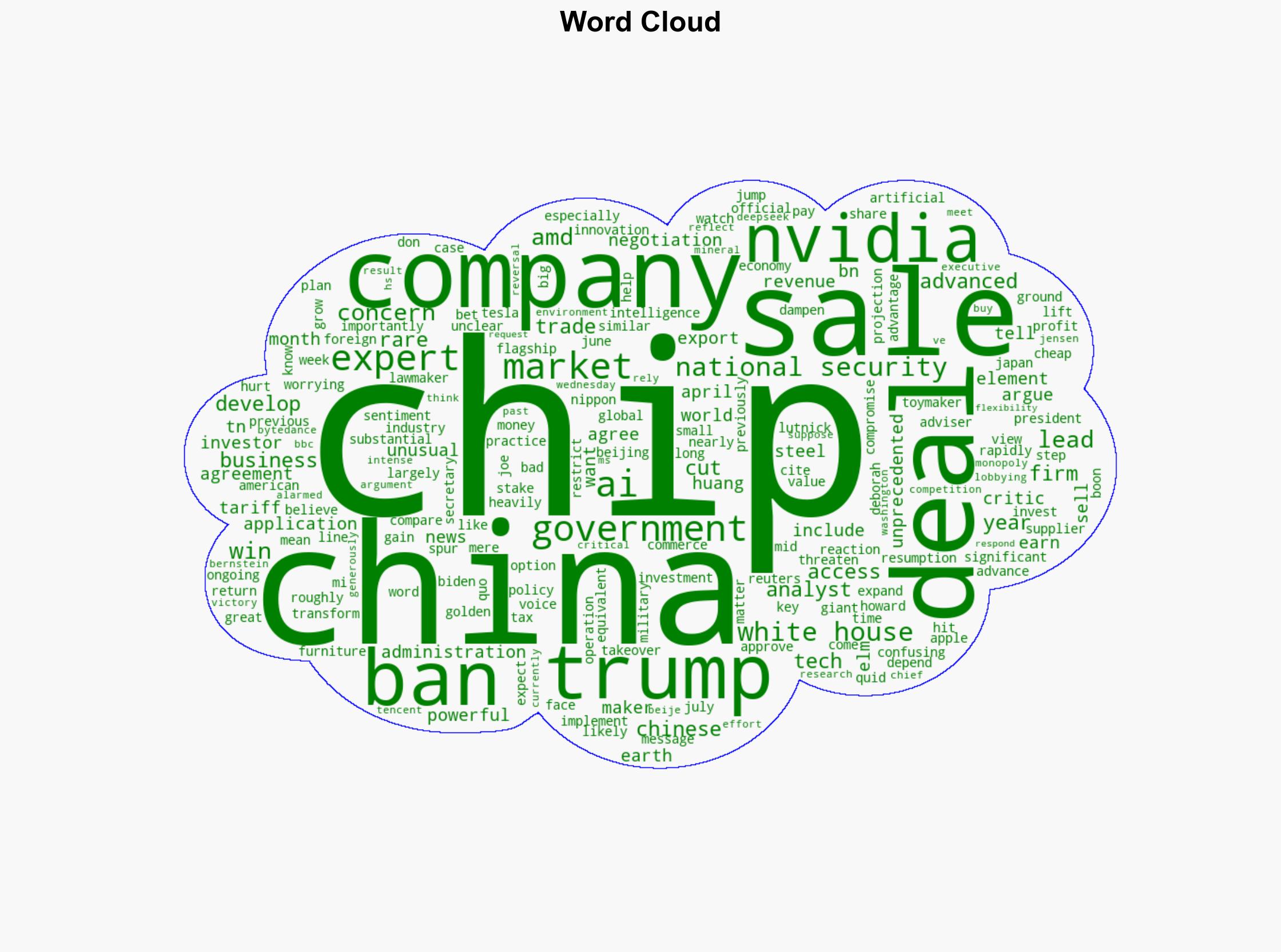 The US is taking a cut from chip sales to China - what does it mean - BBC News - Image 1