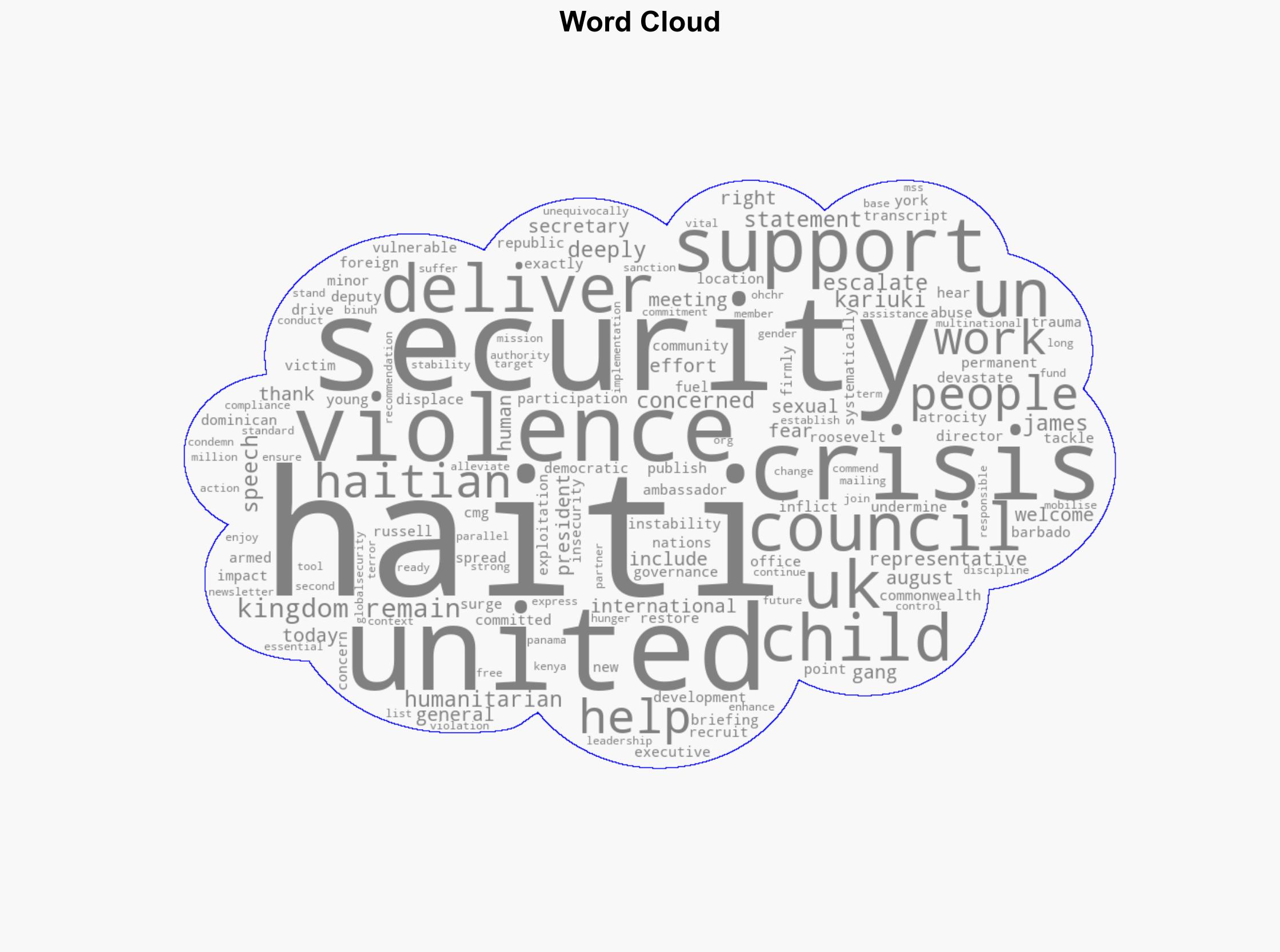The United Kingdom remains deeply concerned about the escalating humanitarian crisis in Haiti UK statement at the UN Security Council - Globalsecurity.org - Image 1