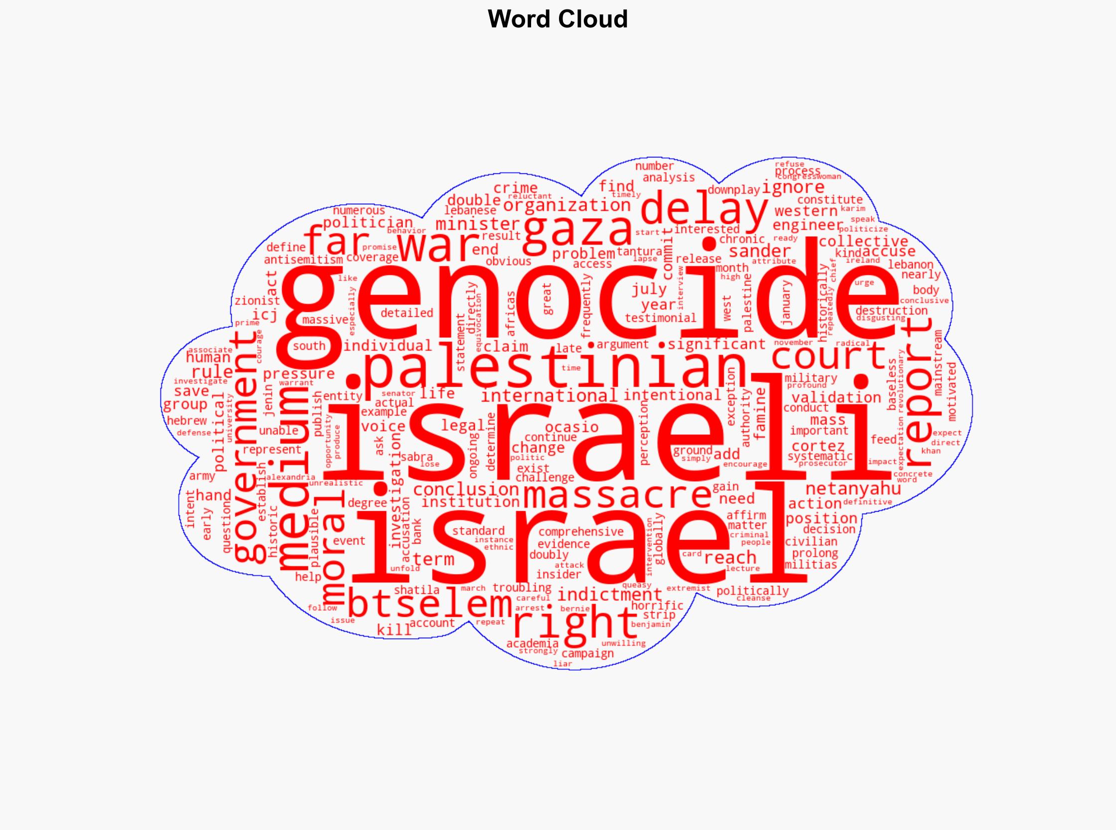 The Verdict of History How Political Calculations Betrayed Gaza - CounterPunch - Image 1