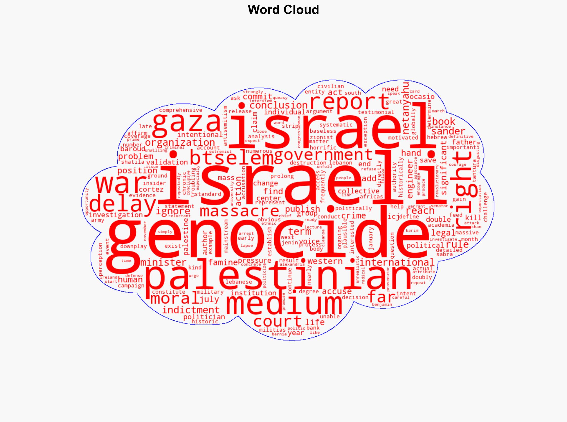 The Verdict of History How Political Calculations Betrayed Gaza - Antiwar.com - Image 1
