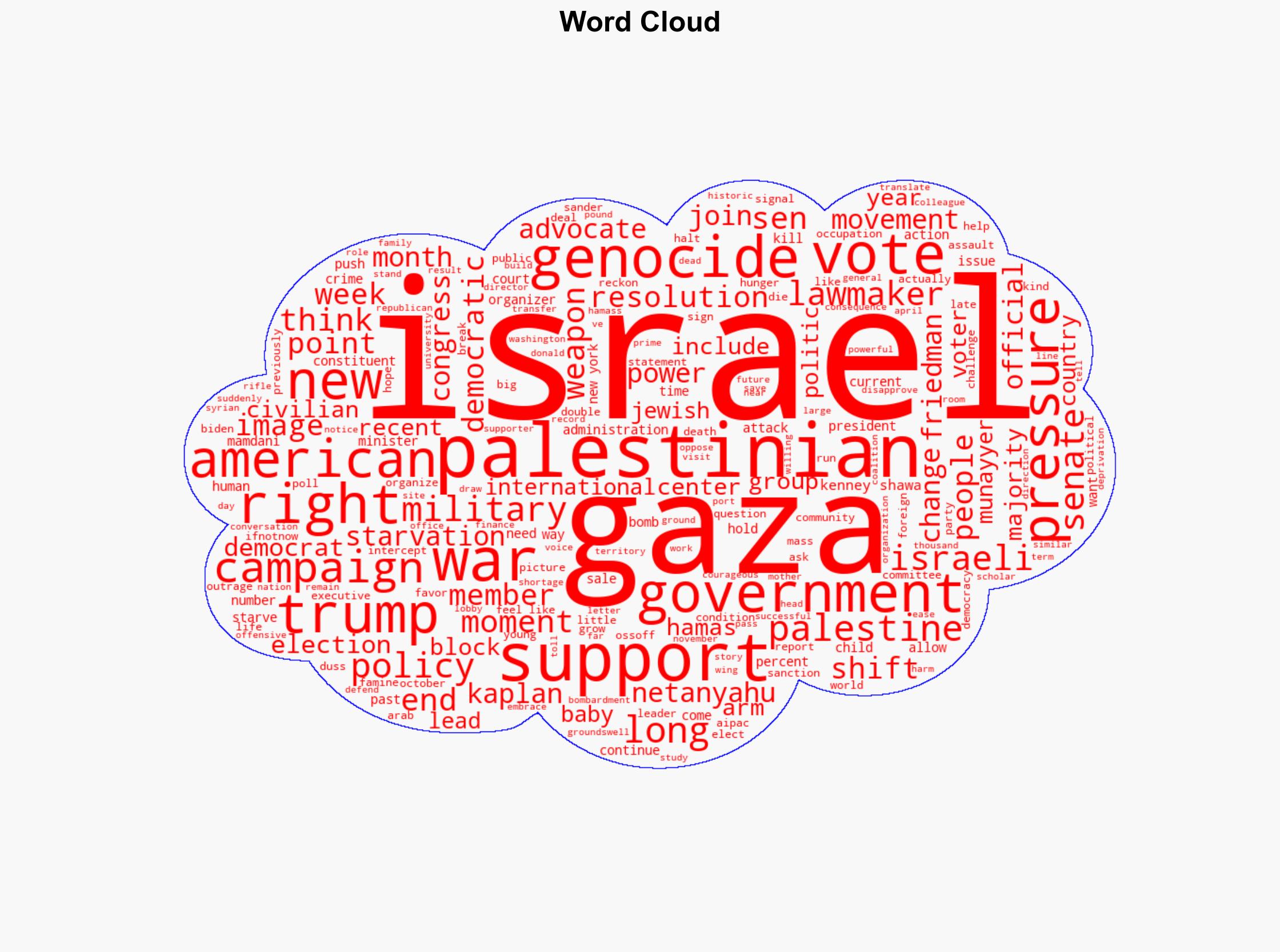 The Week the World Woke Up to the Genocide in Gaza - The Intercept - Image 1