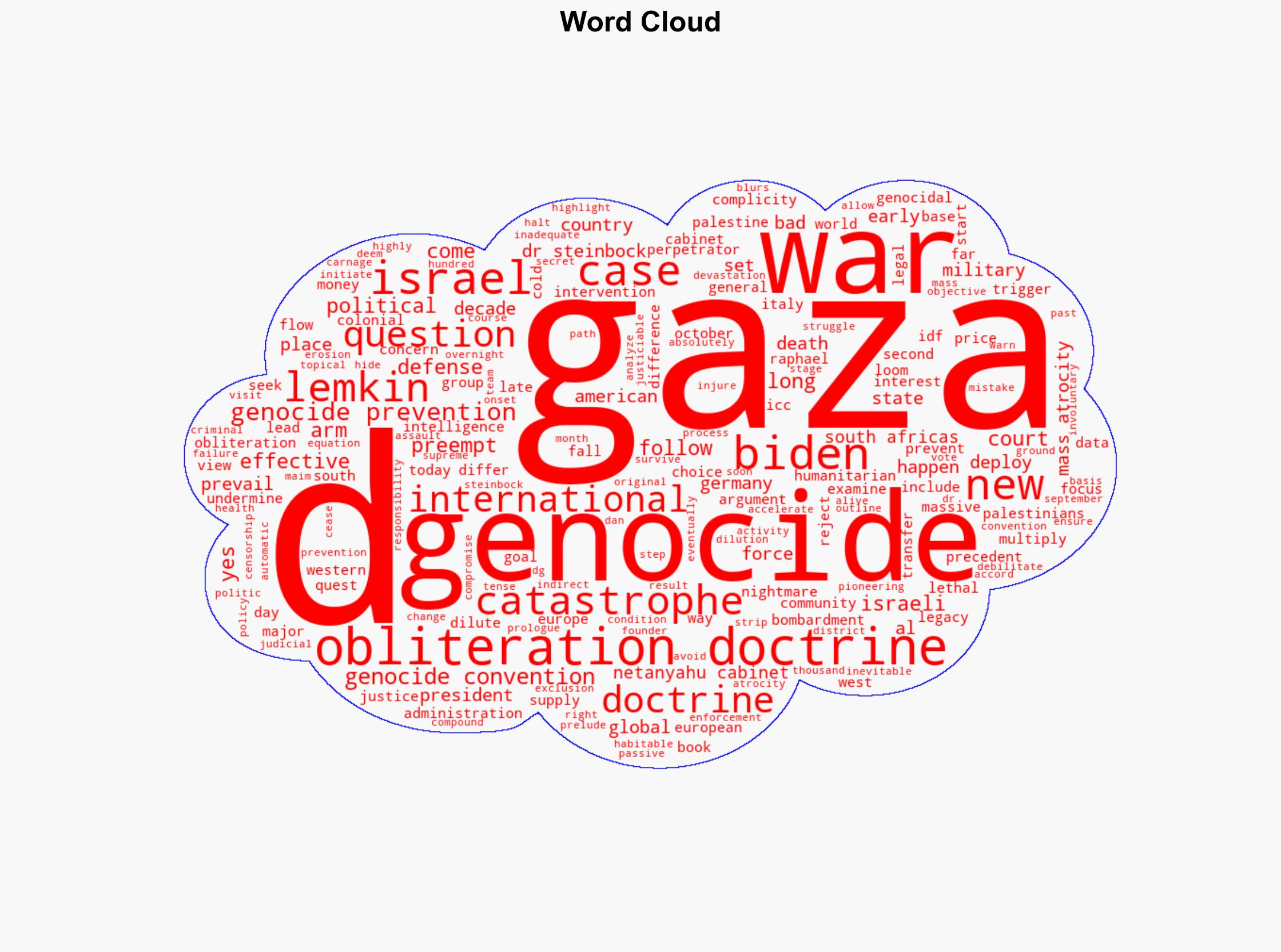 The Wests Long Struggle Against Genocide Prevention - Juancole.com - Image 1