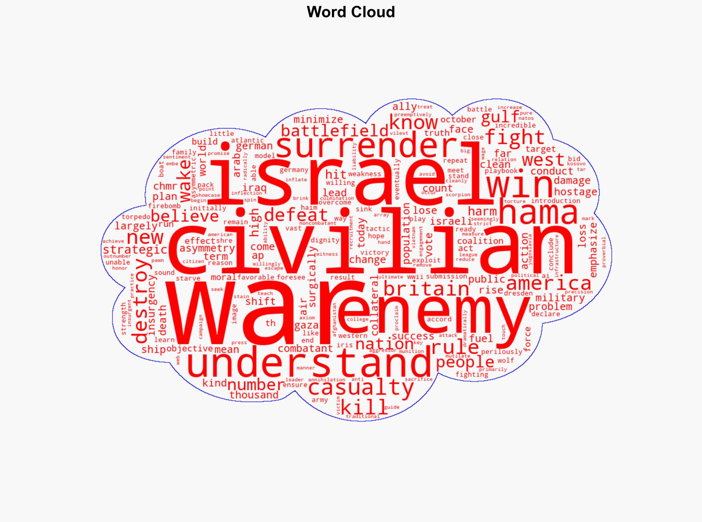 The Wests New Woke War Model Means We Wont Win Any More Wars - Americanthinker.com - Image 1