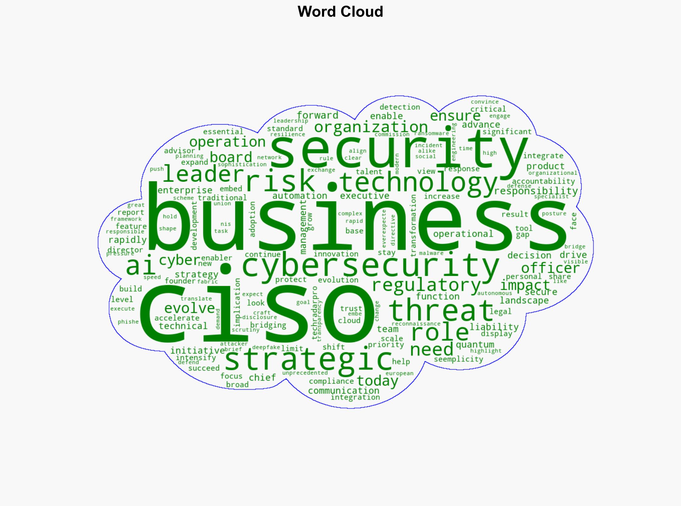 The evolving CISO role bridging the gap between security and strategy - TechRadar - Image 1