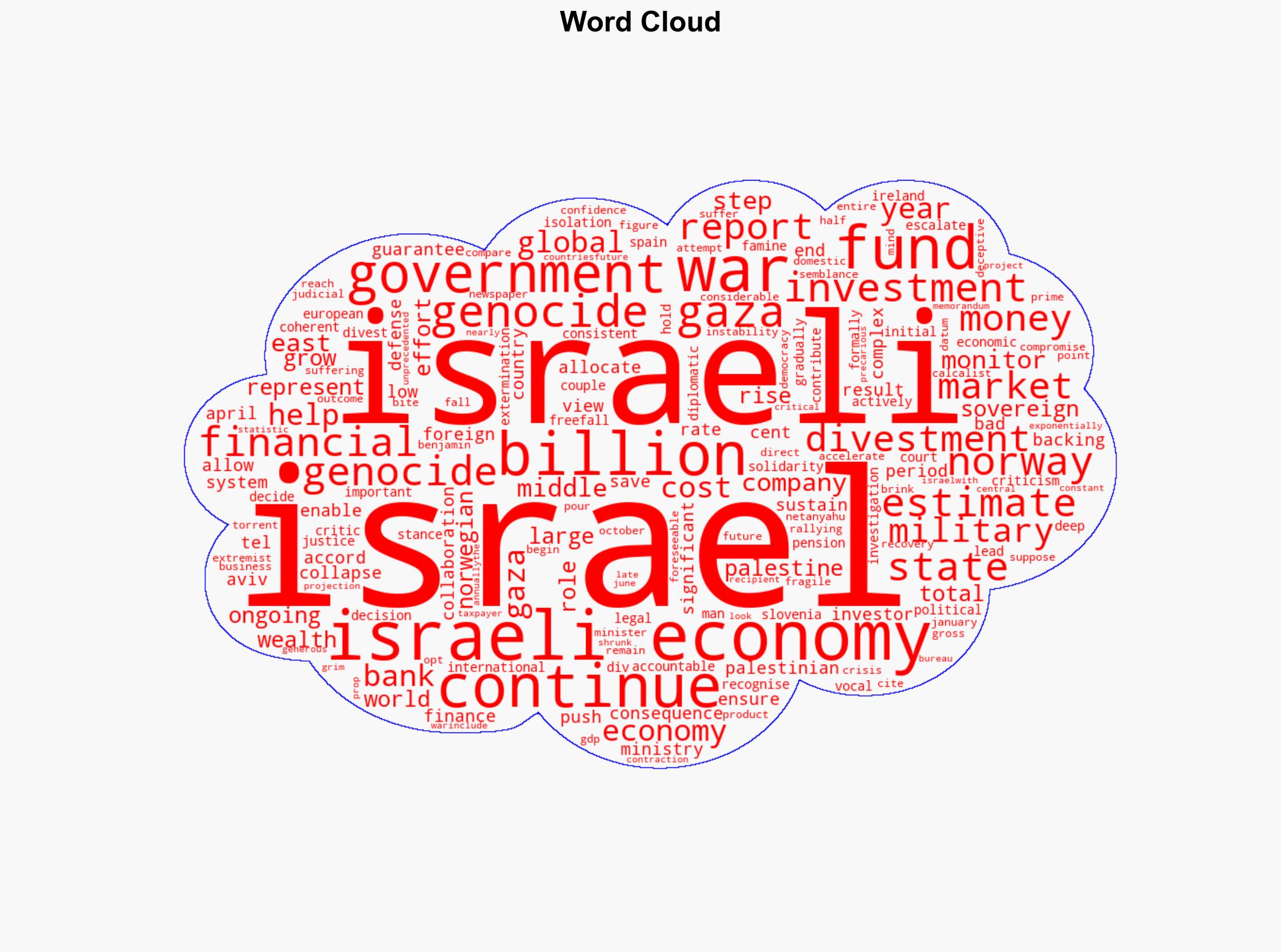 The price of genocide How US Funding sustains an unraveling Israeli Economy - Juancole.com - Image 1