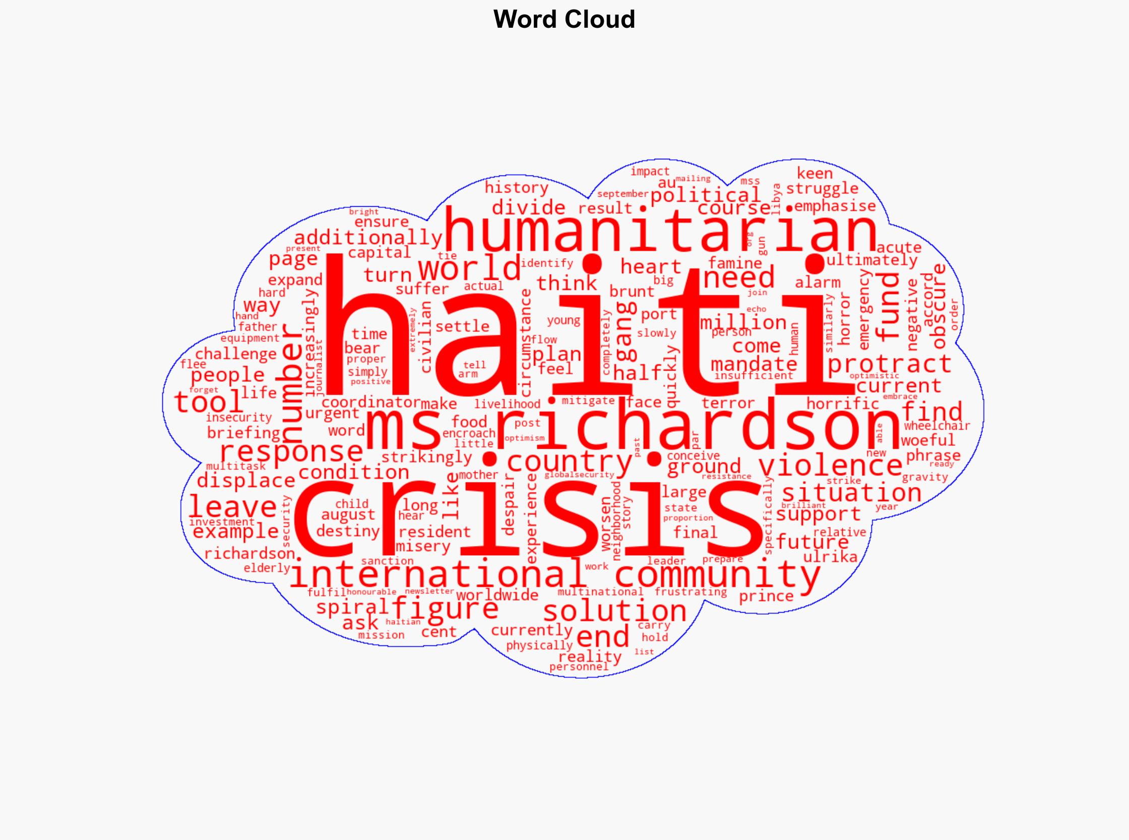 The world has the tools to end Haiti's crisis - it's time to use them - Globalsecurity.org - Image 1