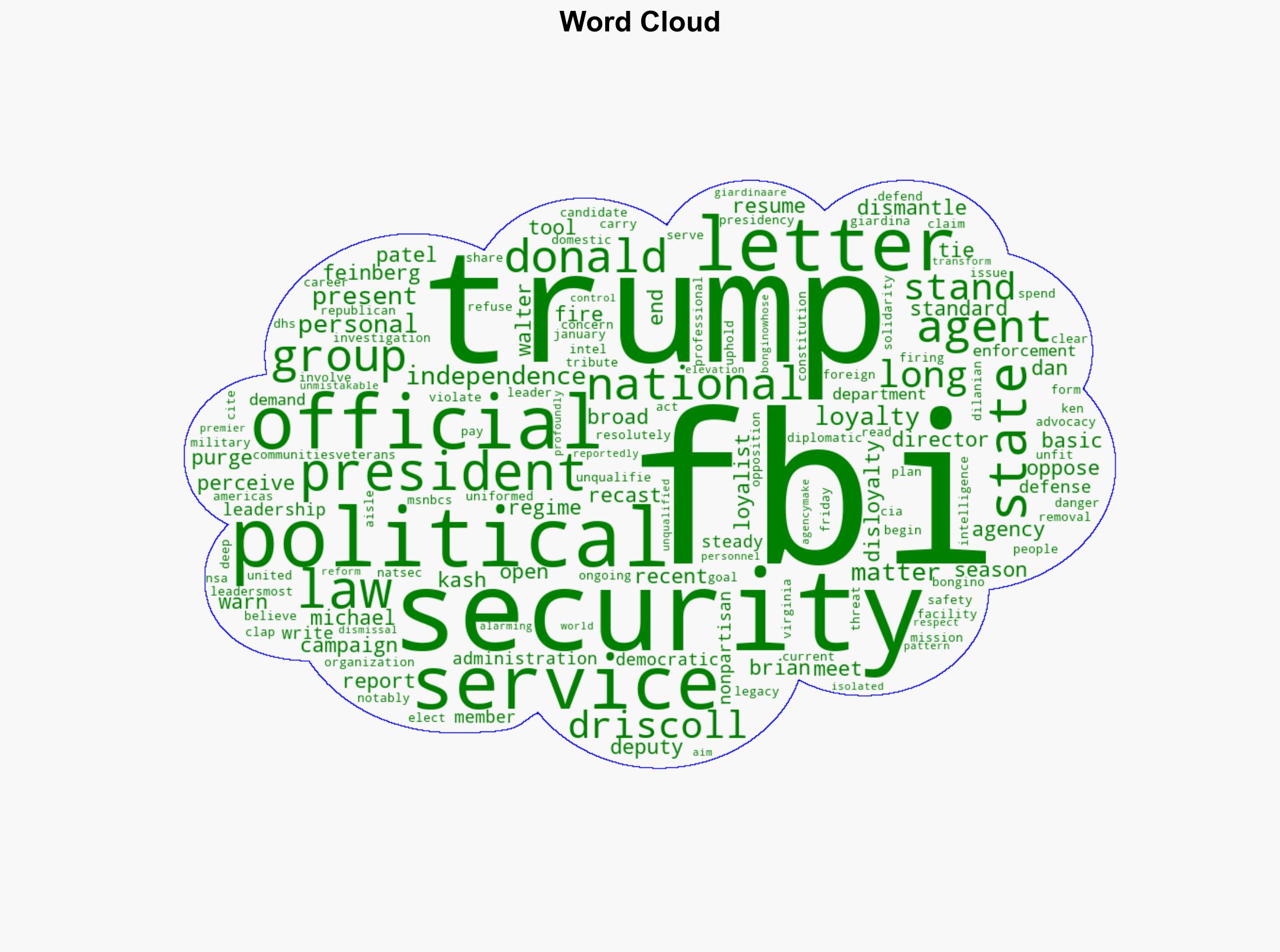 These Regimes Do Not End Well Group of Former NatSec Officials Warn of FBI Purge in Open Letter to Agency - Mediaite - Image 1