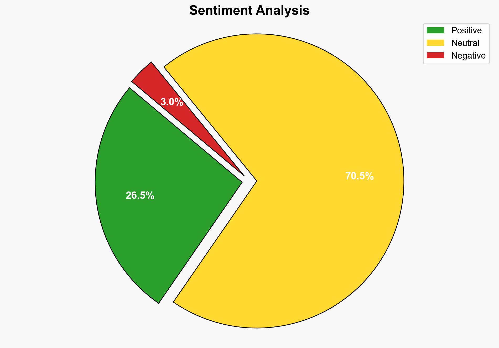 This 1TB SanDisk SSD Is Nearly Free Amazons Going Crazy for Back to School - Kotaku - Image 2