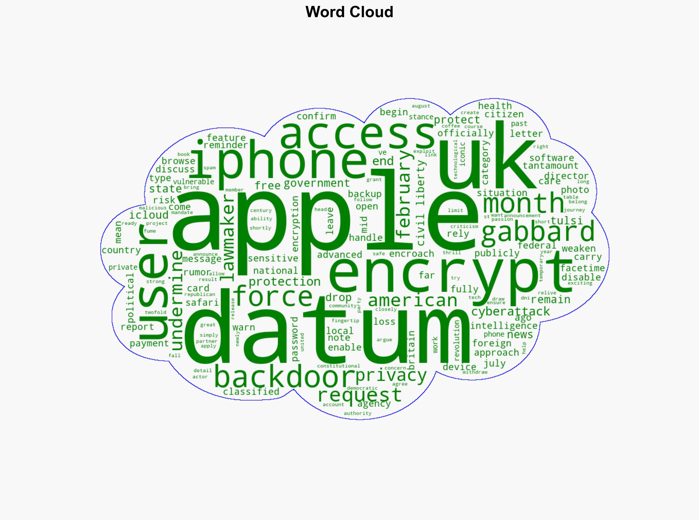 This government no longer wants to open your iPhone's encrypted backdoor so why are iCloud users still at risk - PhoneArena - Image 1