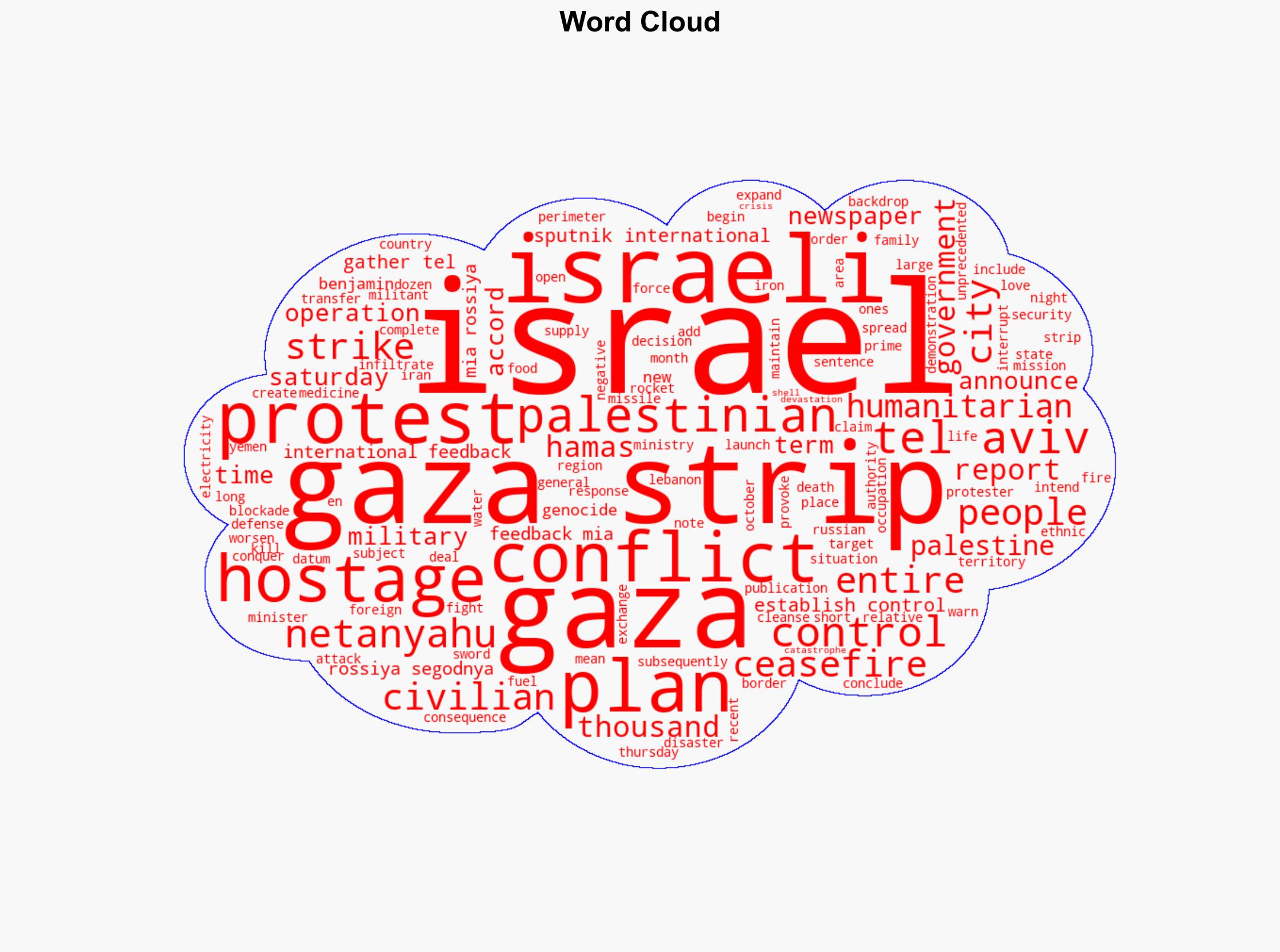 Thousands Protest in Israel Over Government Plans to Take Control of Gaza - Reports - Sputnikglobe.com - Image 1