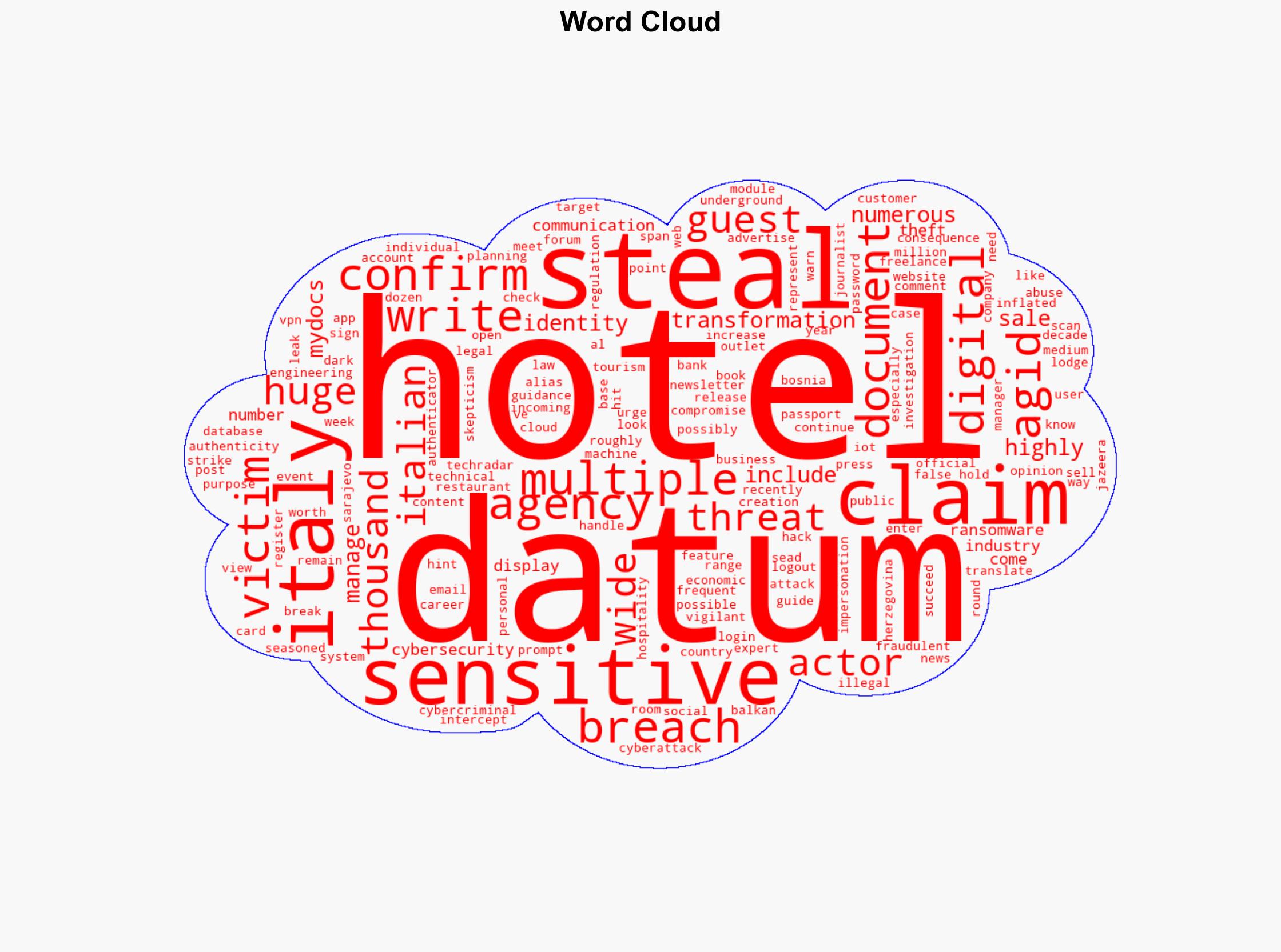 Thousands of guests at Italian hotels hit in wide-ranging cyberattack - here's what we know - TechRadar - Image 1