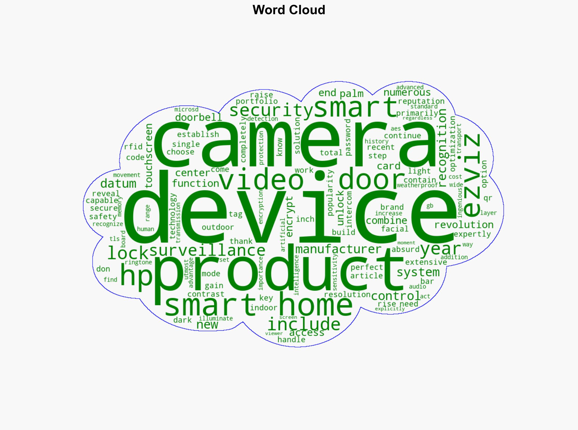 Total Security This is the Smart Home Revolution of the Year - Nextpit.com - Image 1
