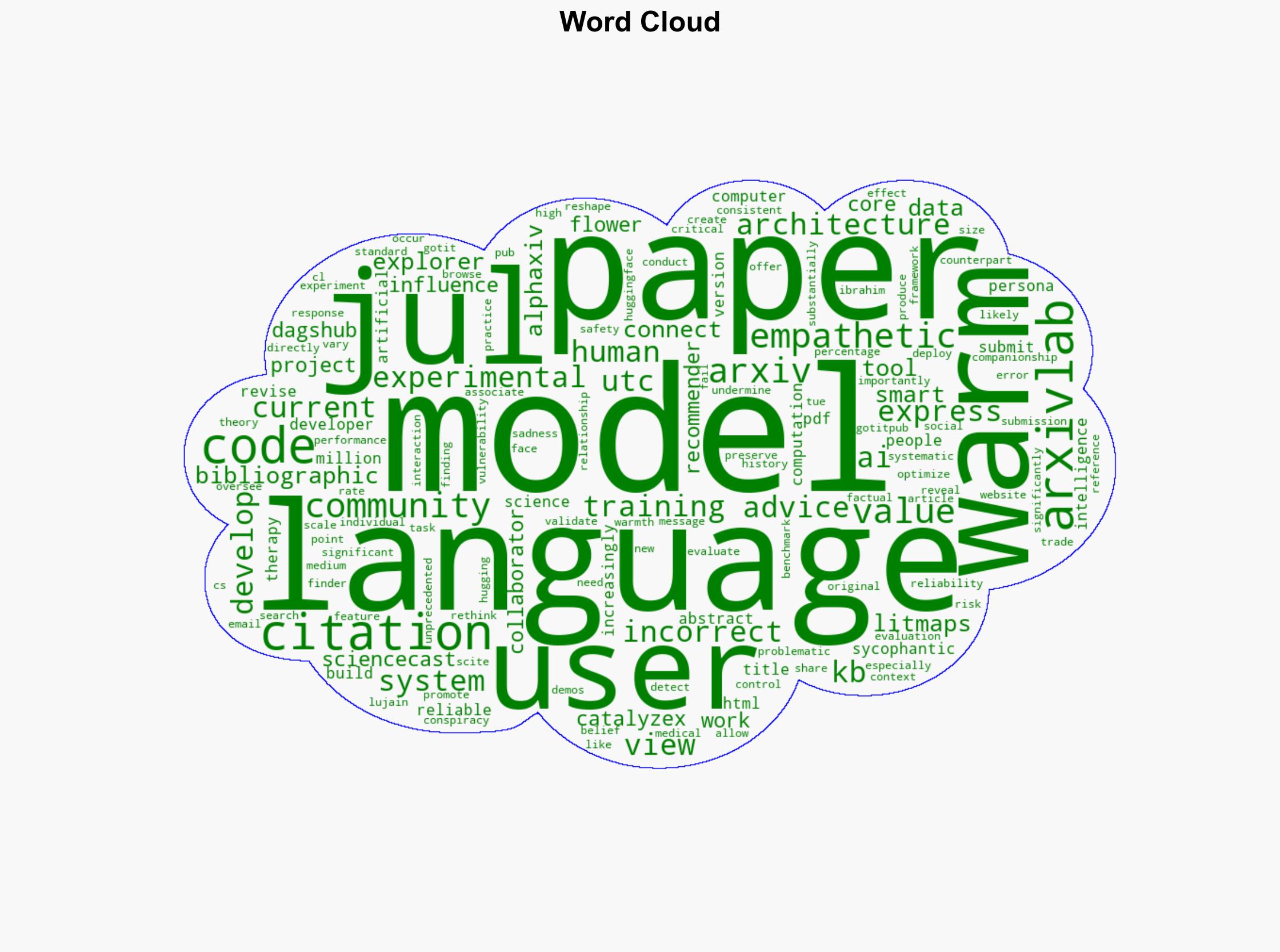 Training language models to be warm and empathetic makes them less reliable - Arxiv.org - Image 1