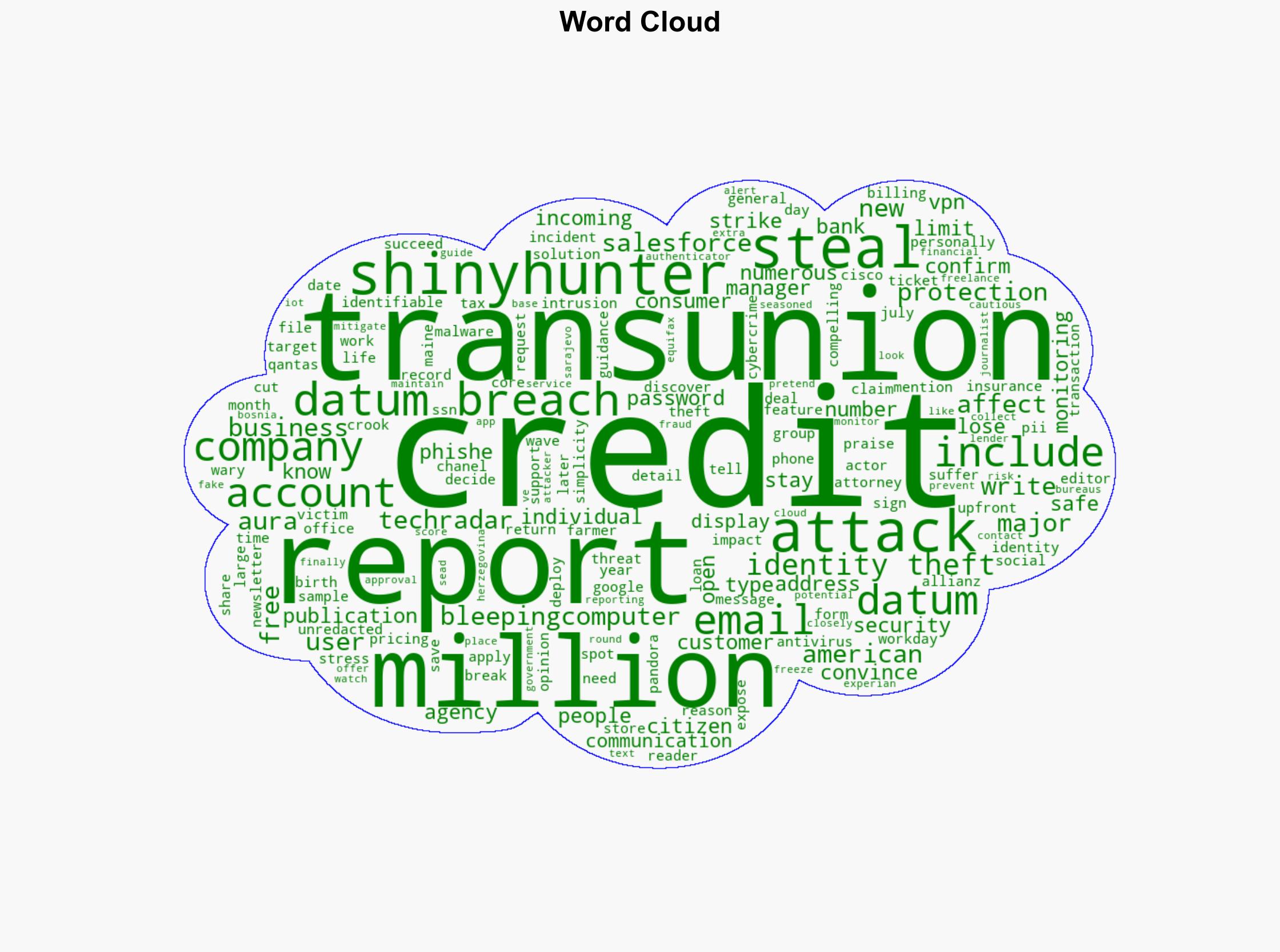 TransUnion data breach may have affected 44 million users - here's what we know and how to stay safe - TechRadar - Image 1