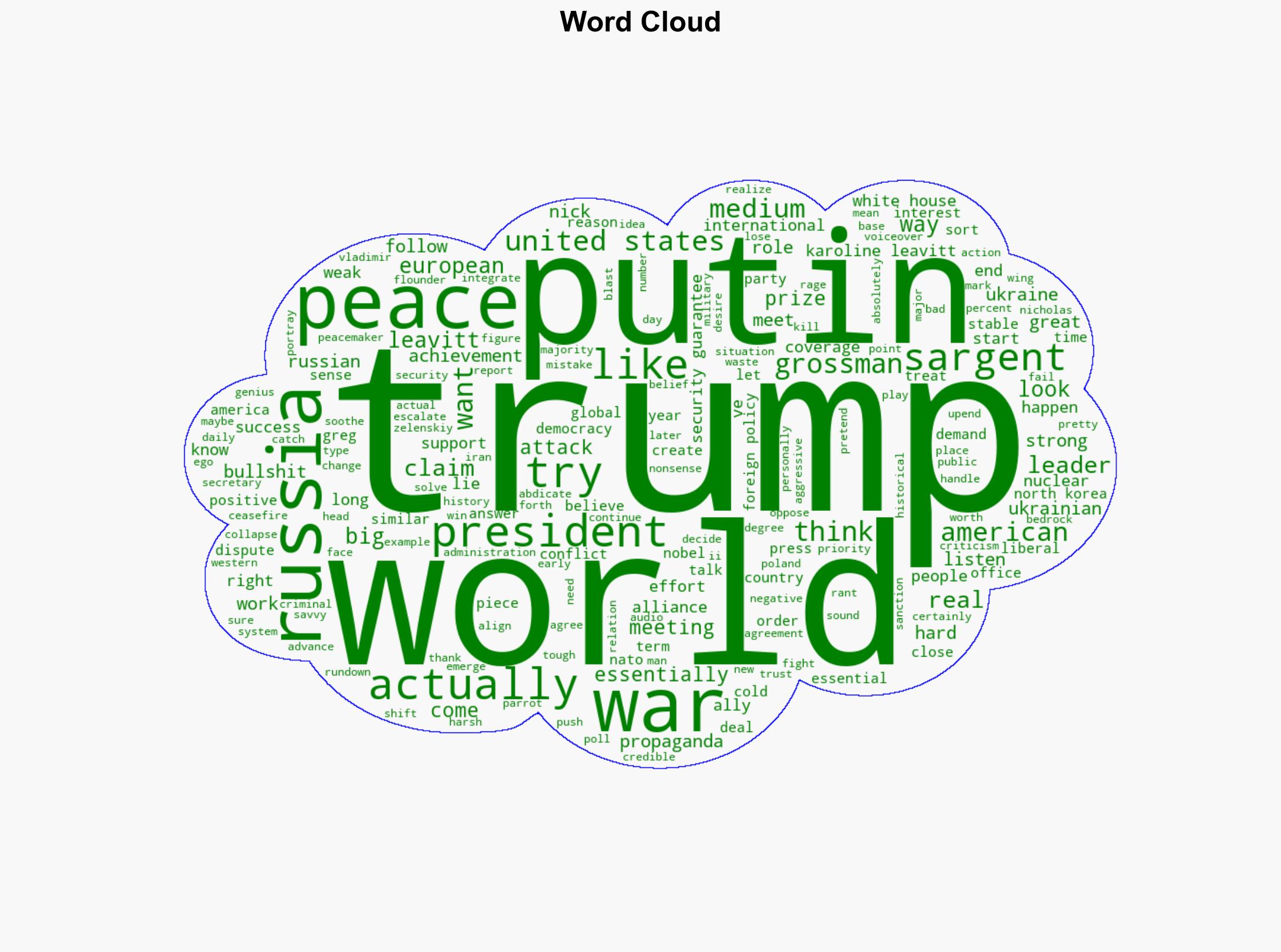 Transcript Trump Press Secs Fury at Media Erupts as Putin Mess Grows - The New Republic - Image 1