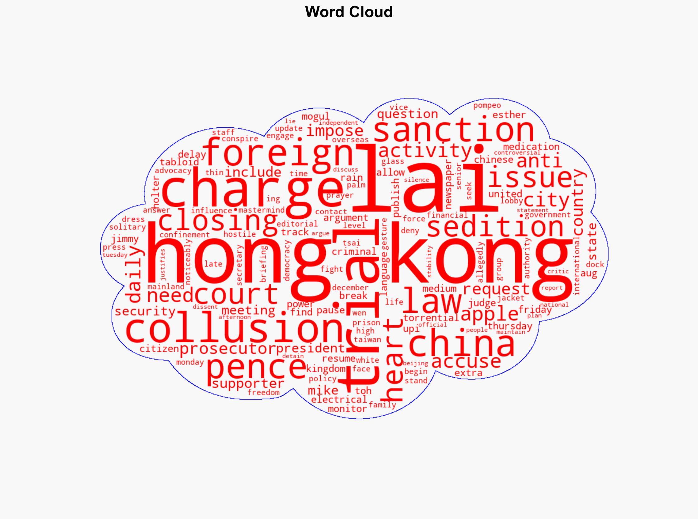 Trial of Hong Kong press mogul Jimmy Lai resumes closing arguments - UPI.com - Image 1
