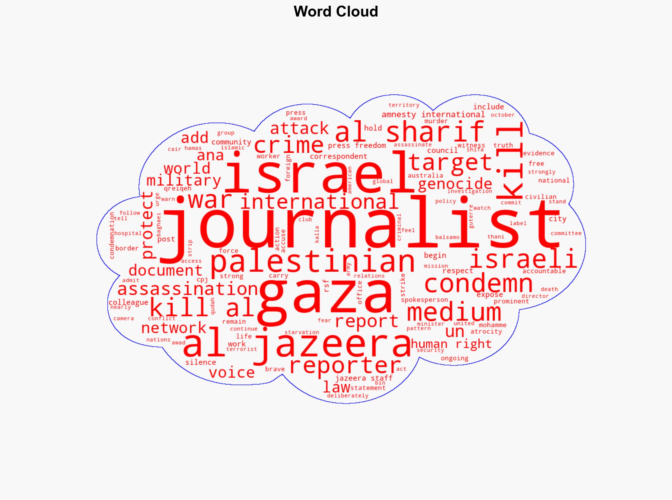 Tributes condemnation pour in for slain Al Jazeera journalists in Gaza - Al Jazeera English - Image 1
