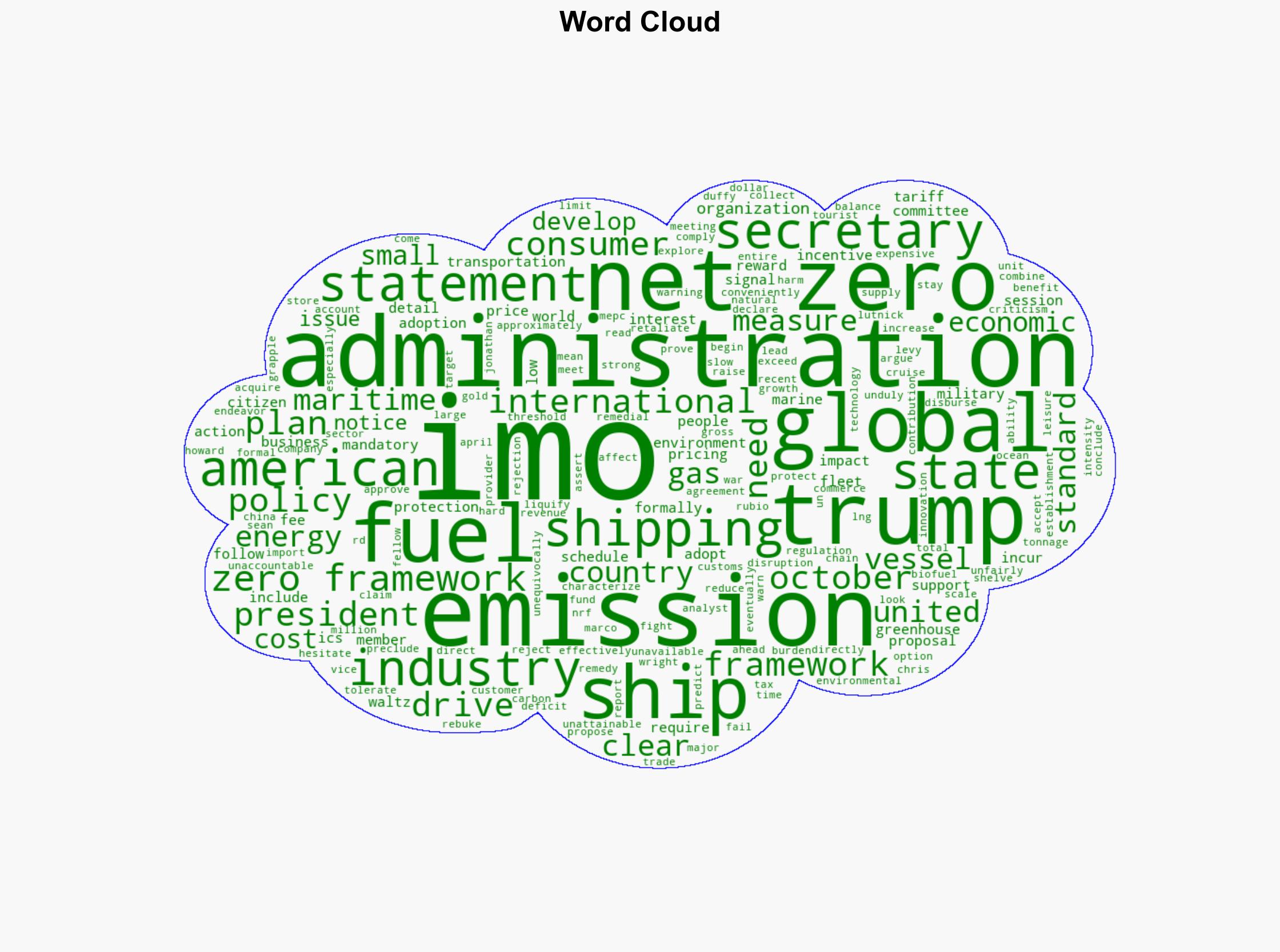 Trump Administration Rejects IMOs Net-Zero Framework as Hidden Tax on Americans - gcaptain.com - Image 1