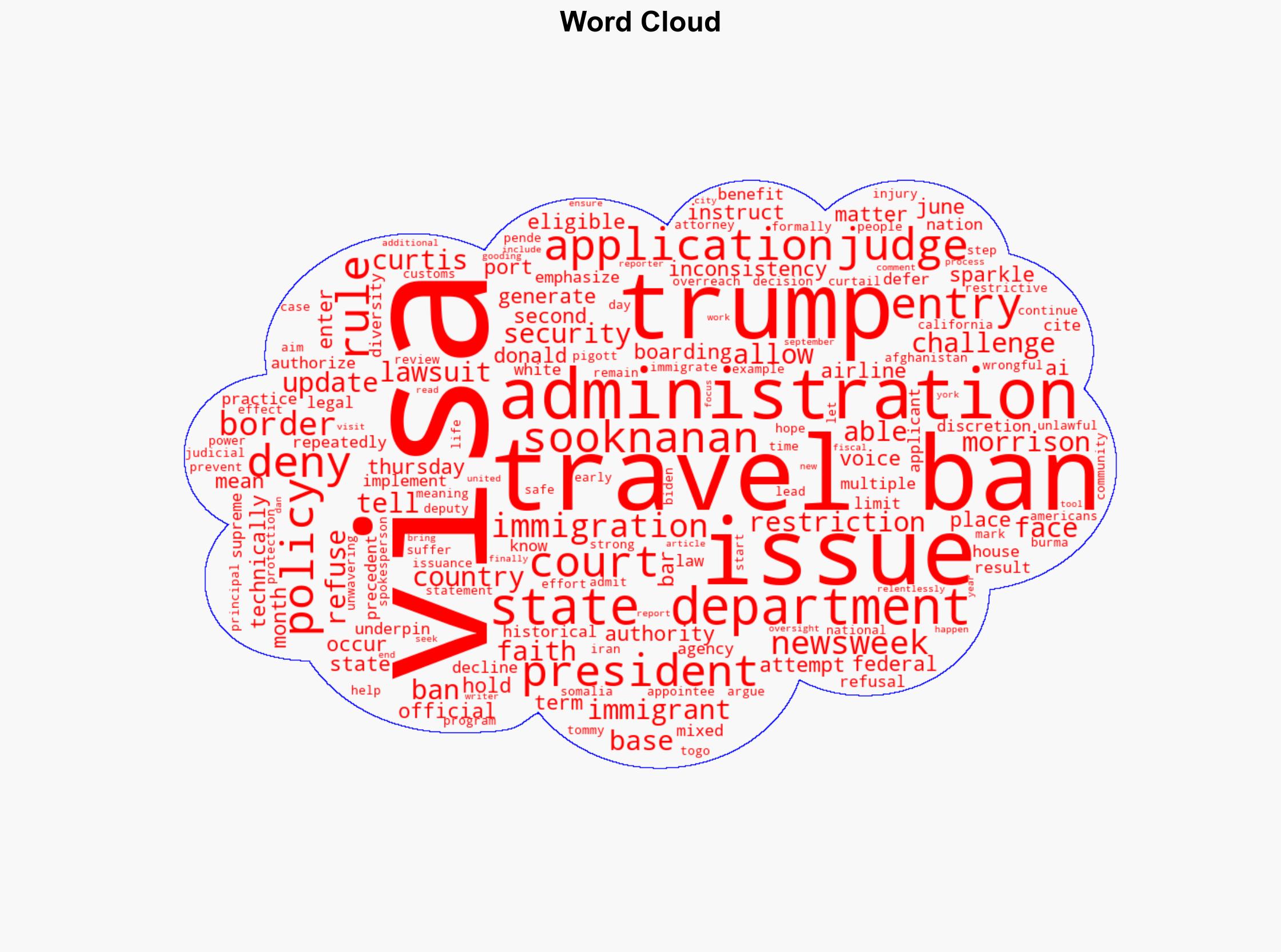 Trump Administration's Use of Travel Ban Dealt Blow from Judge - Newsweek - Image 1