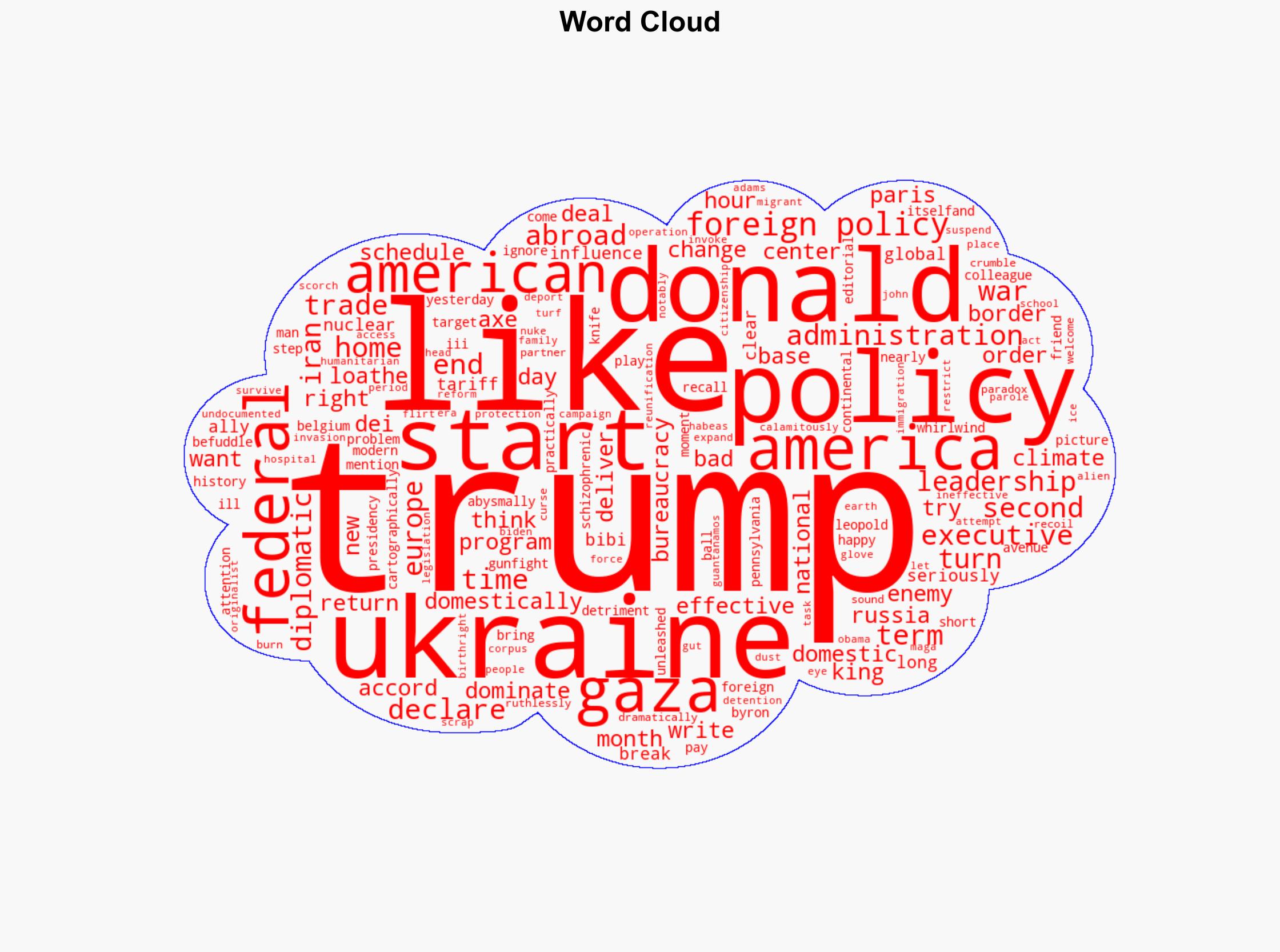 Trump Enemies Foreign and Domestic - Dailyreckoning.com - Image 1