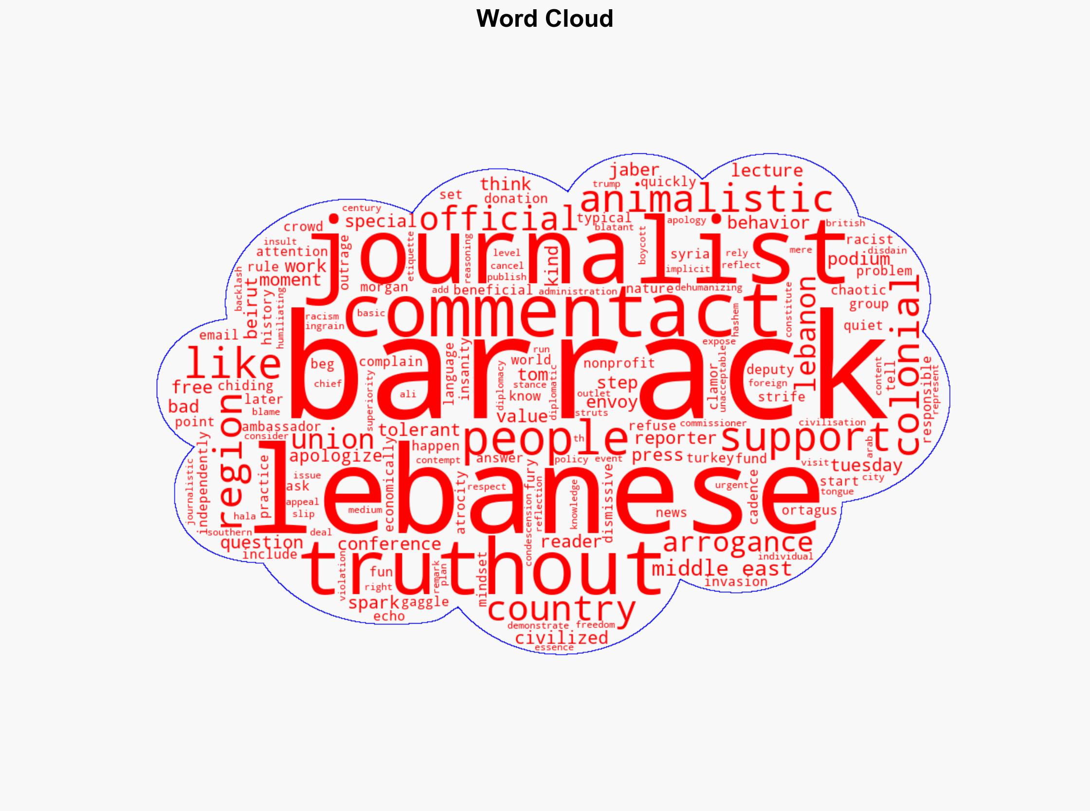 Trump Envoy Sparks Fury for Telling Lebanese Journalists Not to Be Animalistic - Truthout - Image 1