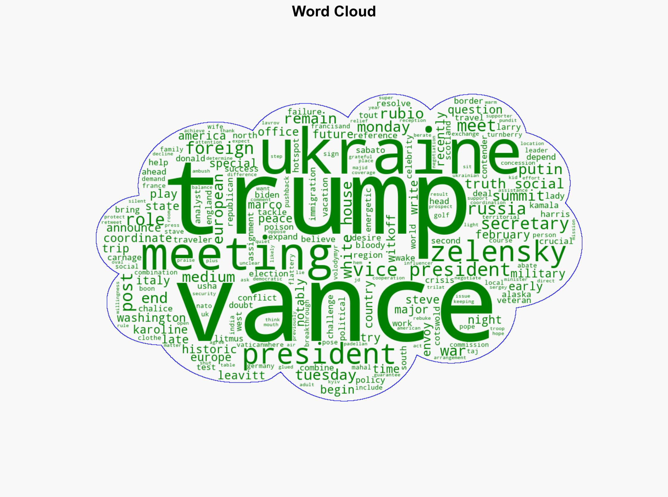 Trump Hands Travel-Loving Vance Ultimate Poisoned Chalice - Daily Beast - Image 1
