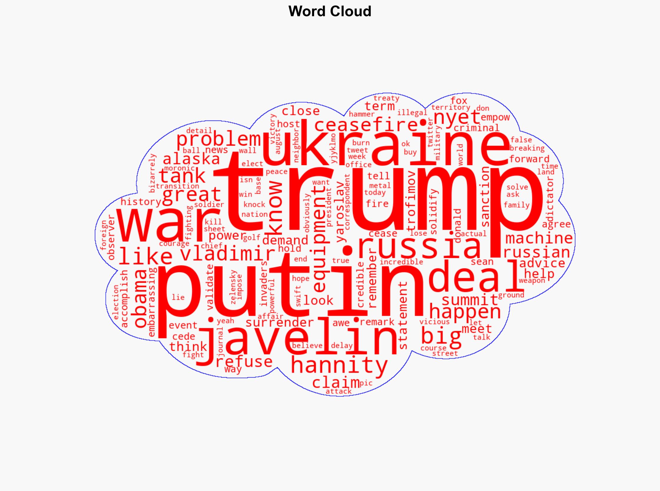 Trump Tells Ukraine To Surrender After Meeting With Putin - Crooksandliars.com - Image 1