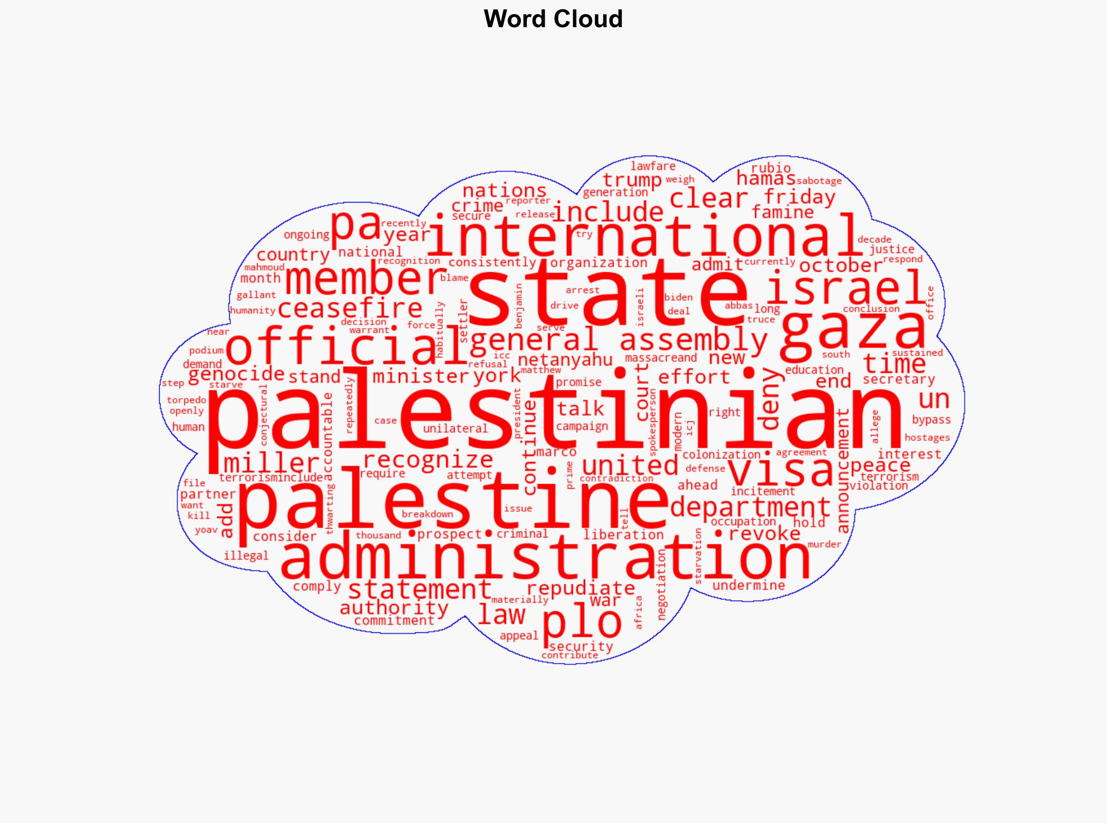 Trump admin moves to punish Palestinians by 'denying and revoking' visas - Raw Story - Image 1