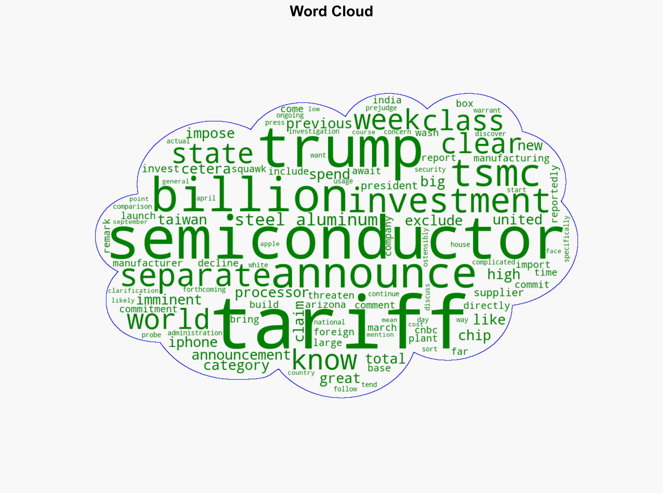 Trump claims TSMC will invest 300 billion in Arizona pledges semiconductor tariff - AppleInsider - Image 1