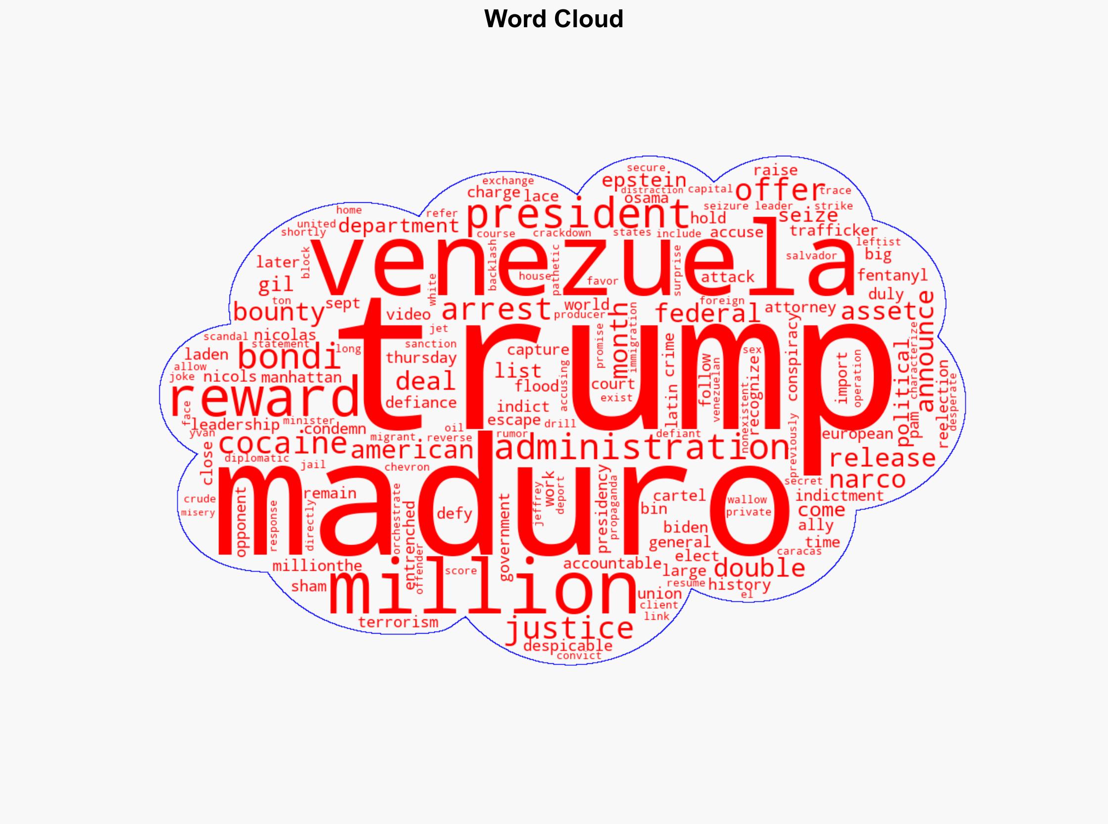 Trump doubles Nicolas Maduro bounty offers 50 million reward for arrest of Venezuela's president - CBS News - Image 1