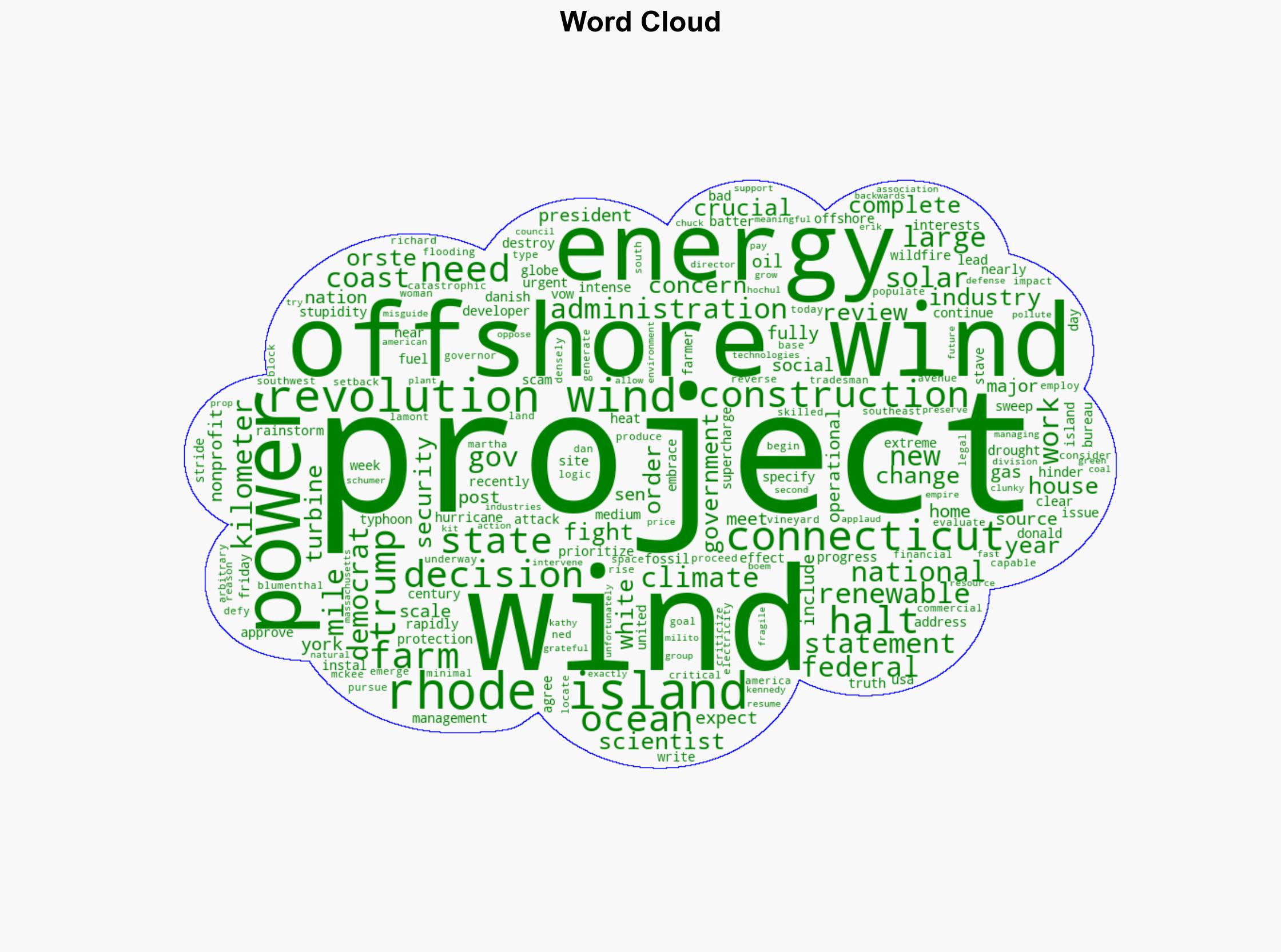 Trump halts work on an offshore wind project thats 80 complete citing unspecified national security interests - Fortune - Image 1