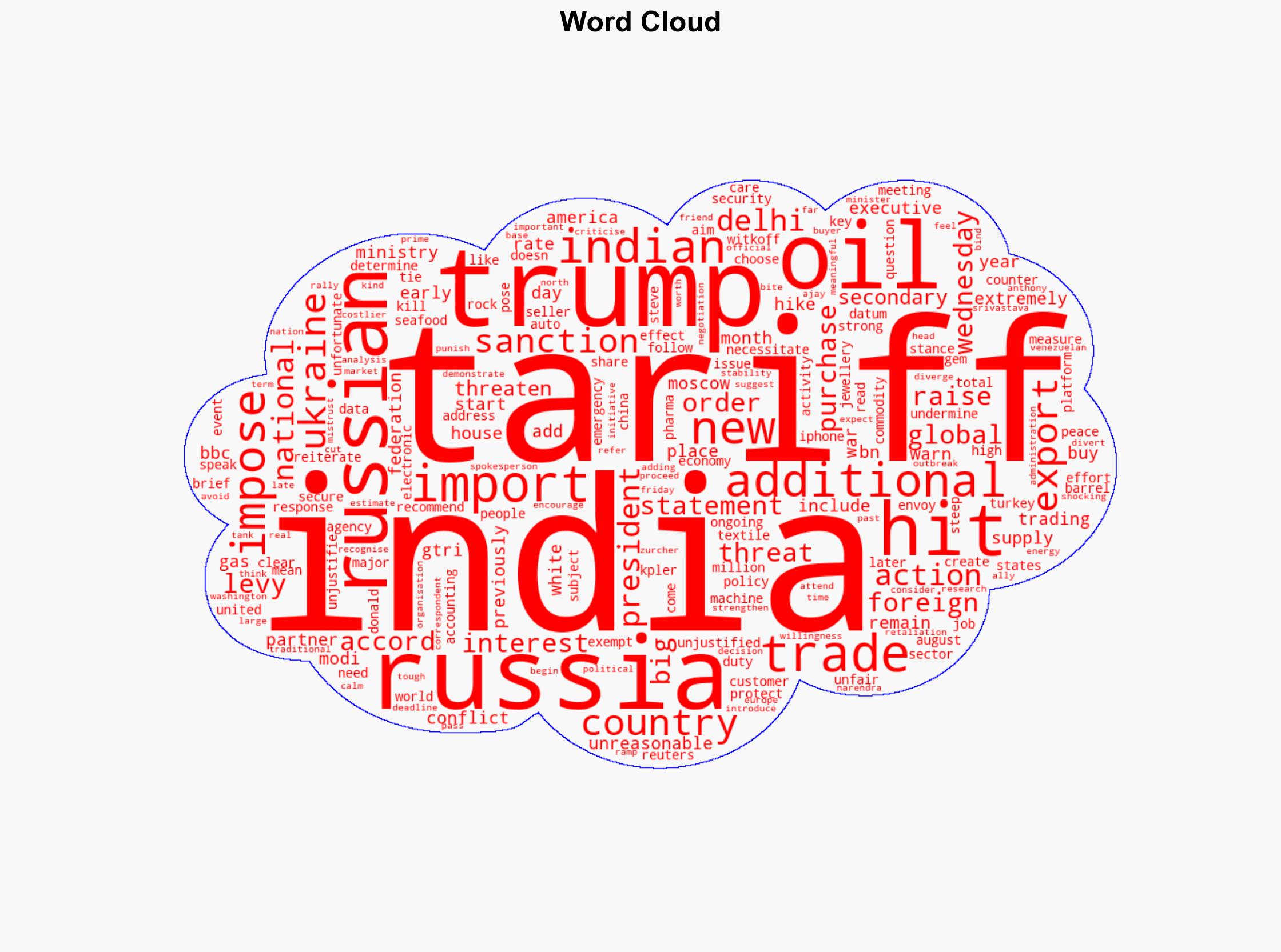 Trump hits India with extra 25 tariff for buying Russian oil - BBC News - Image 1