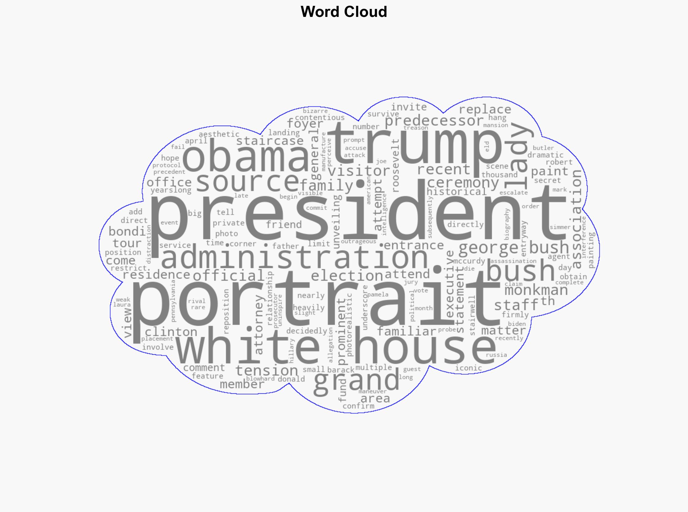 Trump moves Obama Bush portraits to hidden stairwell - CNN - Image 1