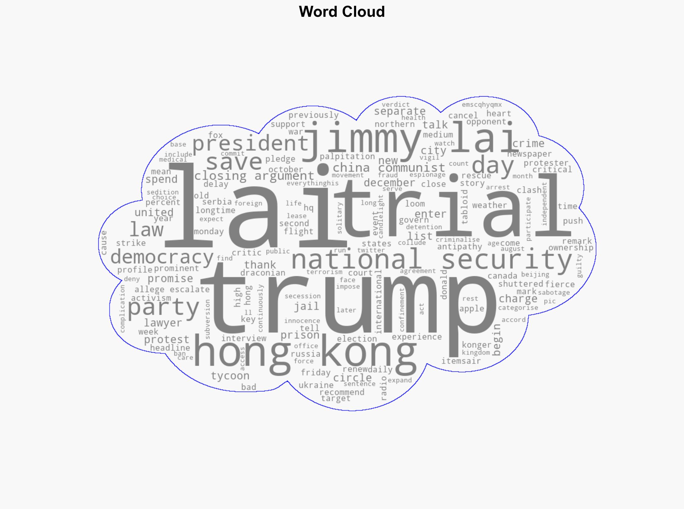 Trump promises to save jailed Hong Kong media tycoon Jimmy Lai - Al Jazeera English - Image 1