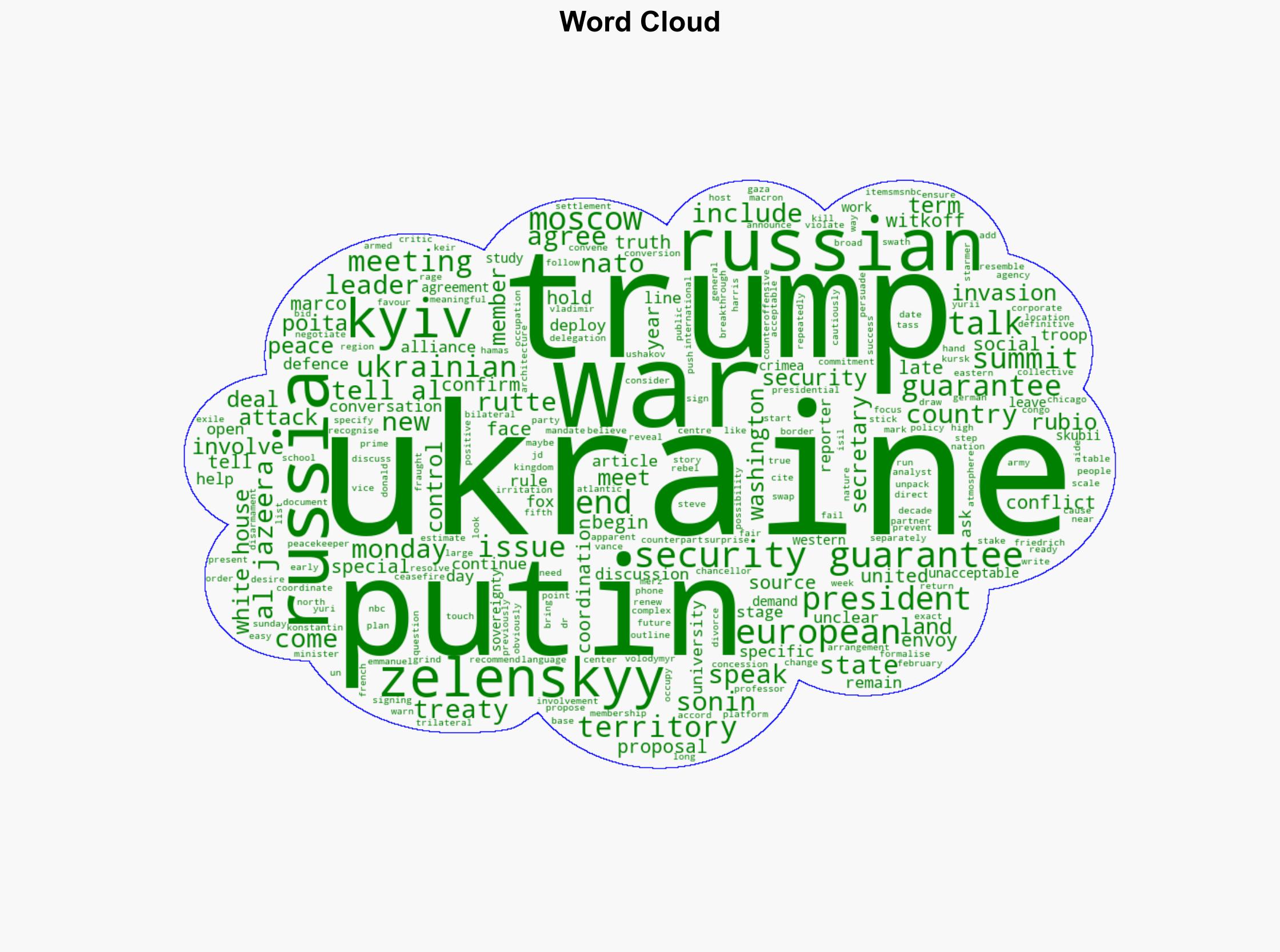 Trump proposes Putin-Zelenskyy summit in push to end Ukraine war - Al Jazeera English - Image 1