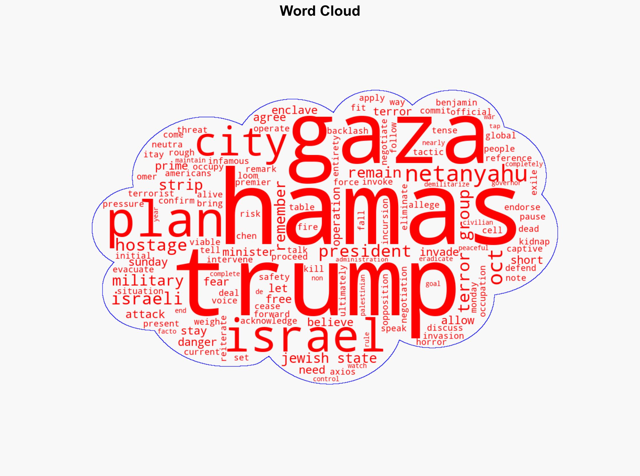Trump says Hamas cant be allowed to stay in Gaza Remember Oct 7 - New York Post - Image 1
