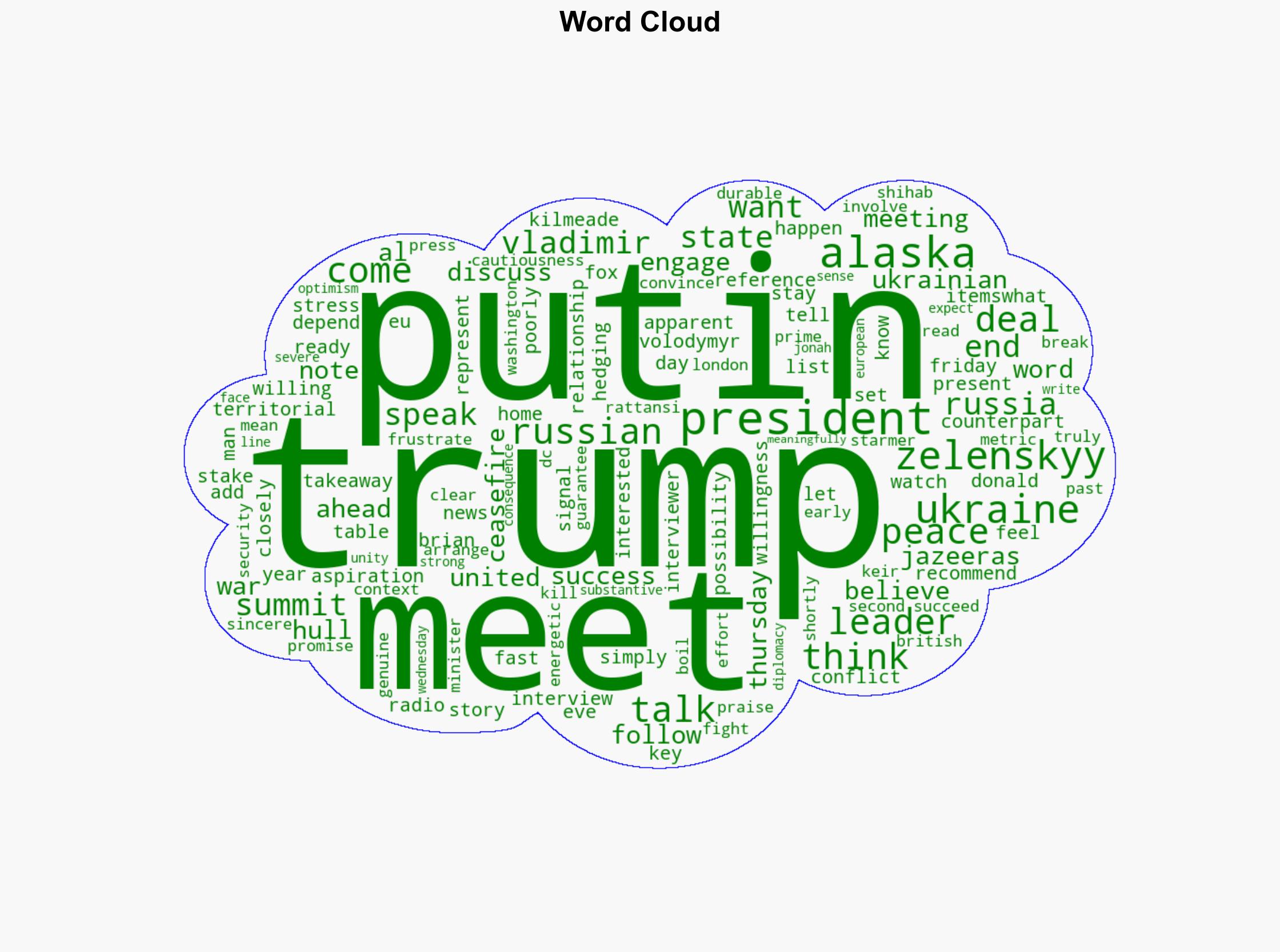 Trump says he thinks Putin will make a deal on Ukraine - Al Jazeera English - Image 1