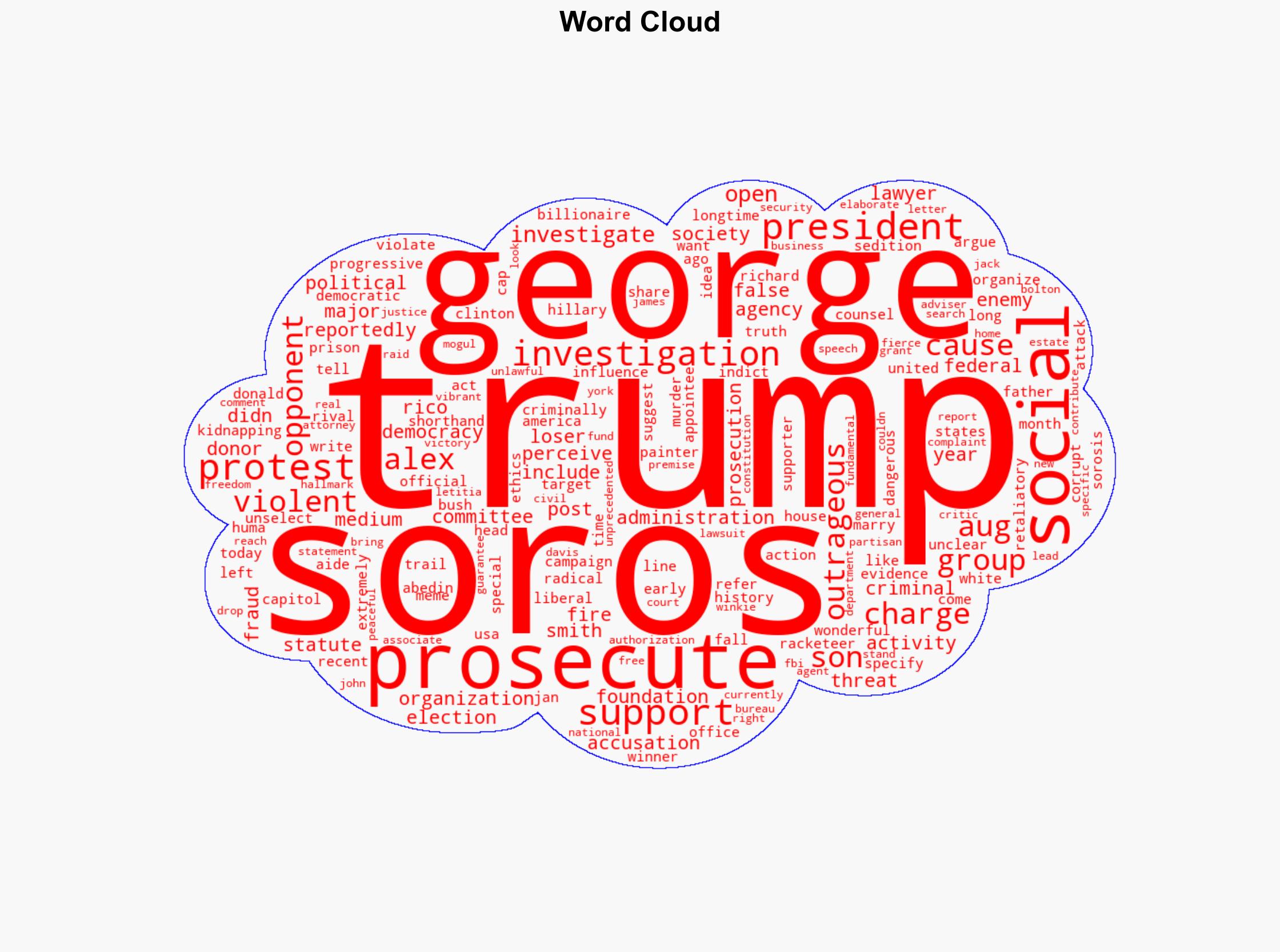 Trump says liberal donor George Soros and son should be criminally charged - USA Today - Image 1