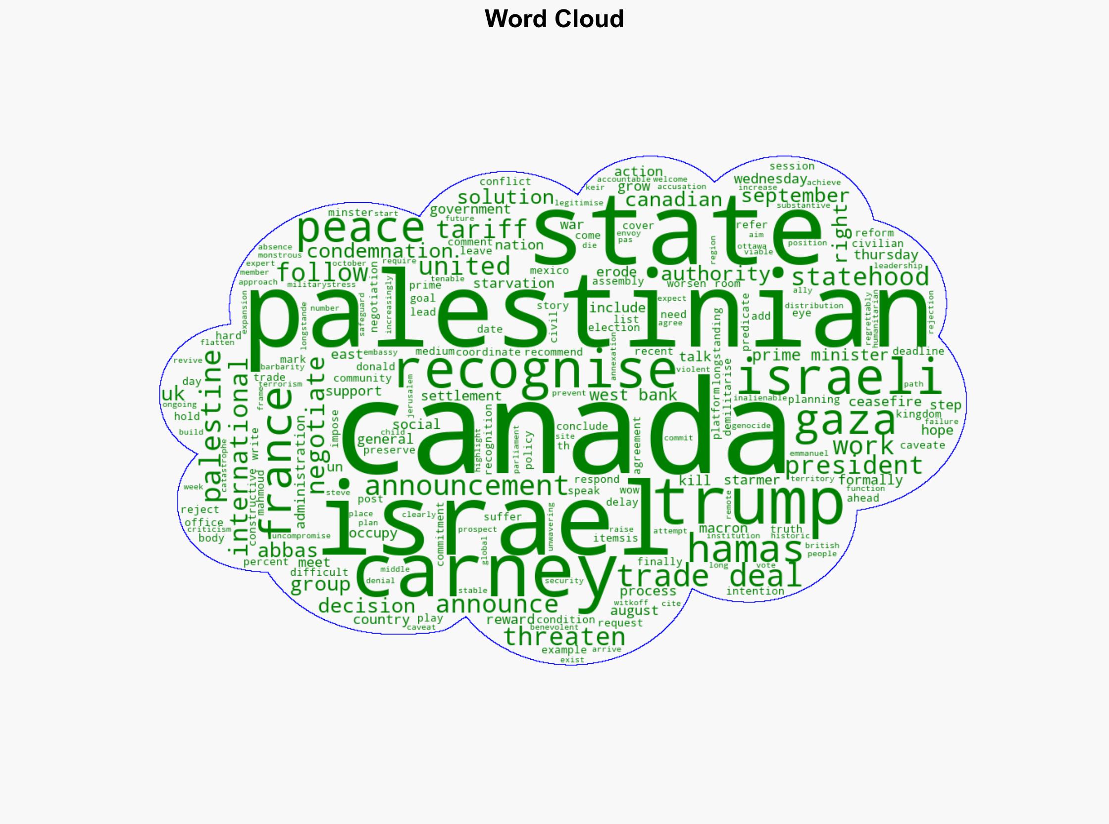 Trump threatens trade deal after Canada moves towards recognising Palestine - Al Jazeera English - Image 1
