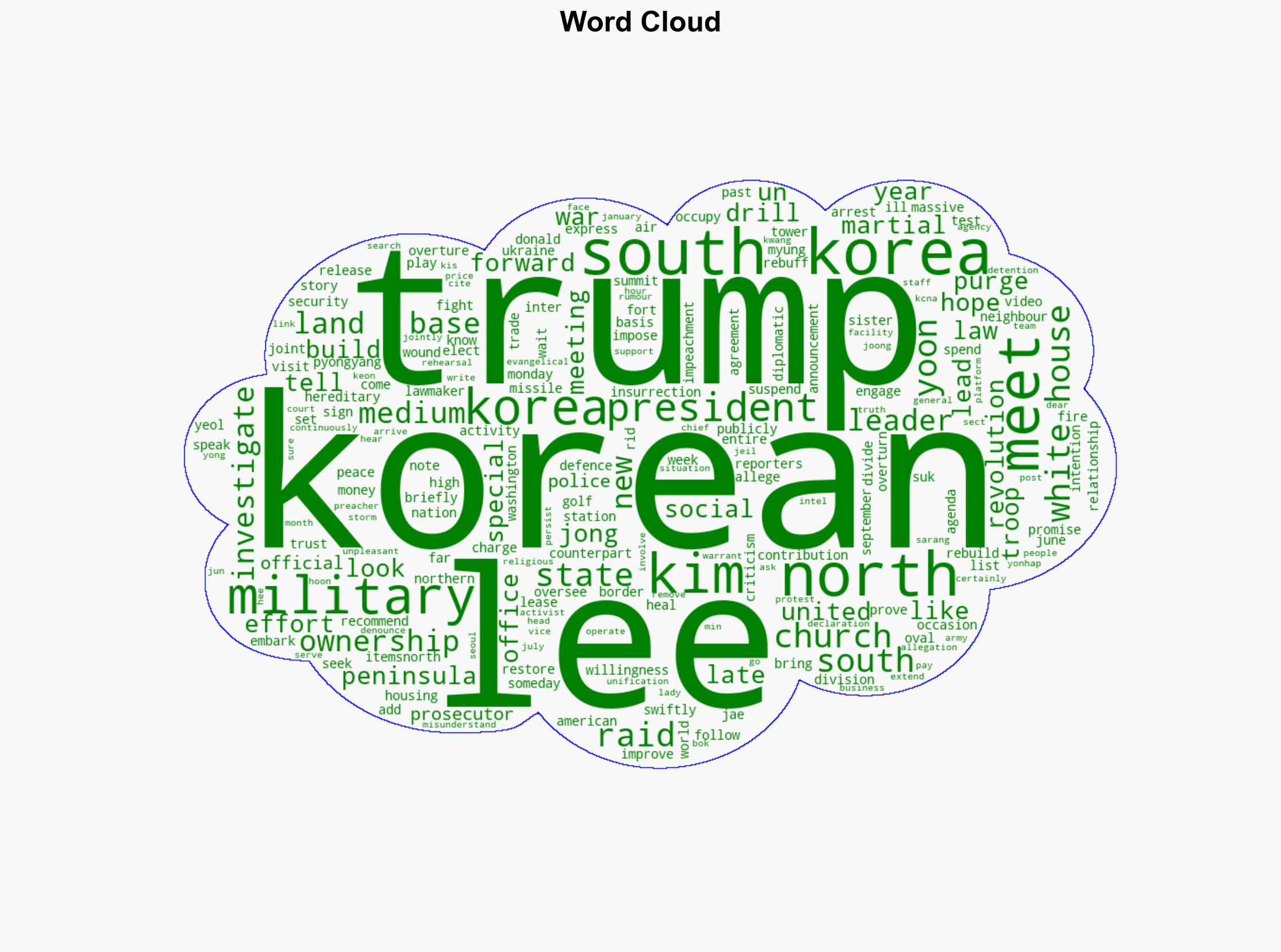 Trump to South Koreas Lee Look forward to meeting N Koreas Kim Jong Un - Al Jazeera English - Image 1