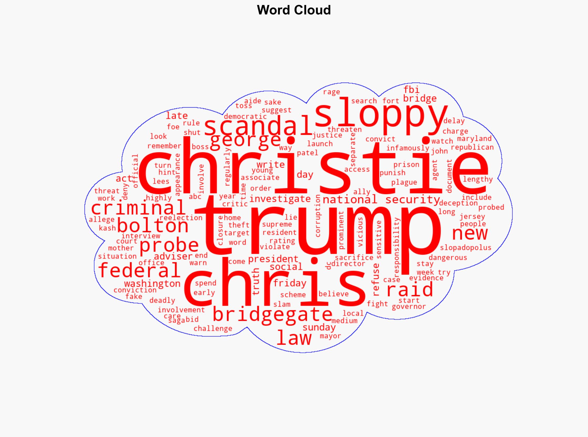 Trump warns sloppy Chris Christie could be probed for Bridgegate scandal NO ONE IS ABOVE THE LAW - New York Post - Image 1
