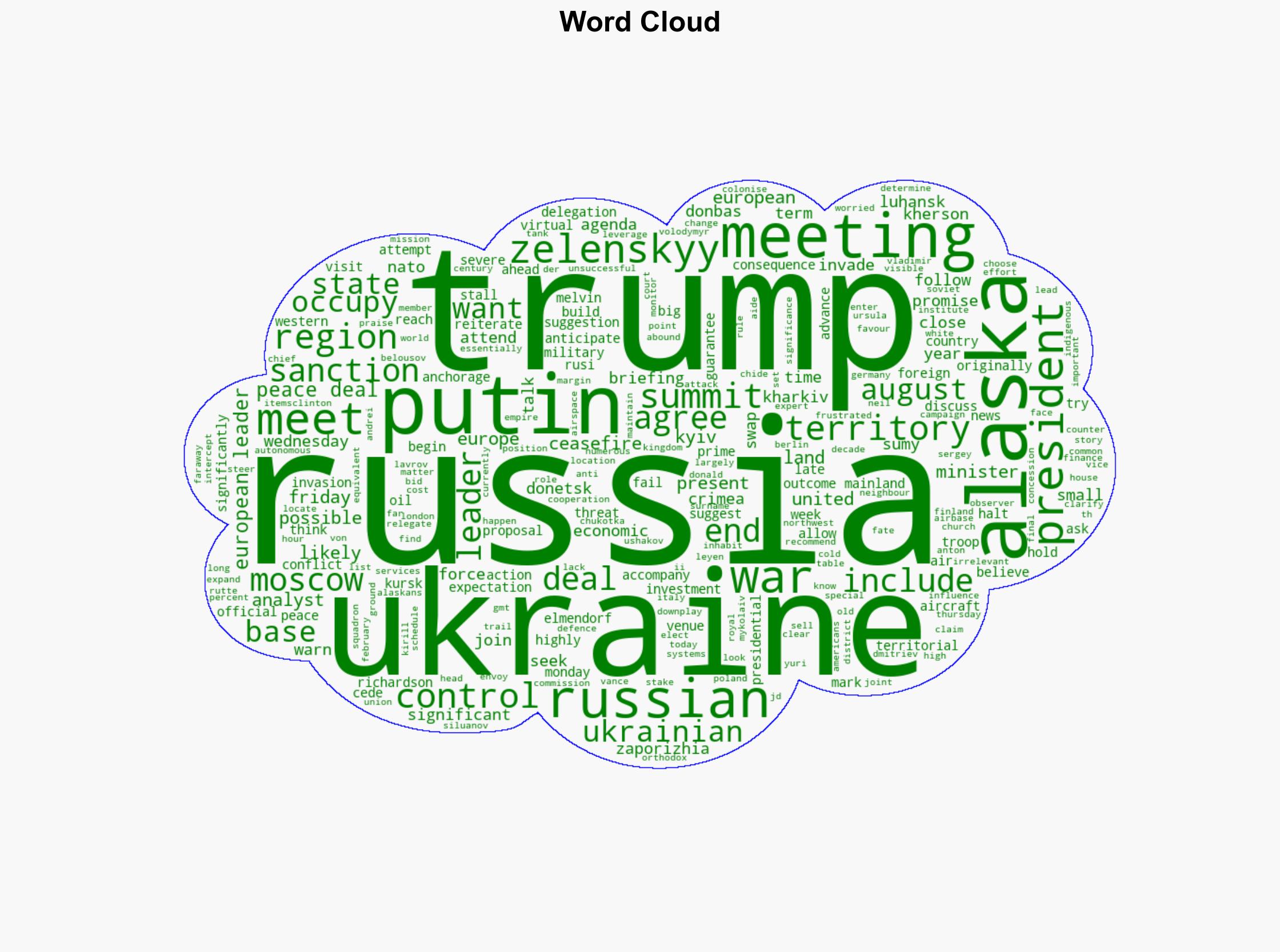 Trump-Putin Alaska summit Whats on the agenda and whats at stake - Al Jazeera English - Image 1