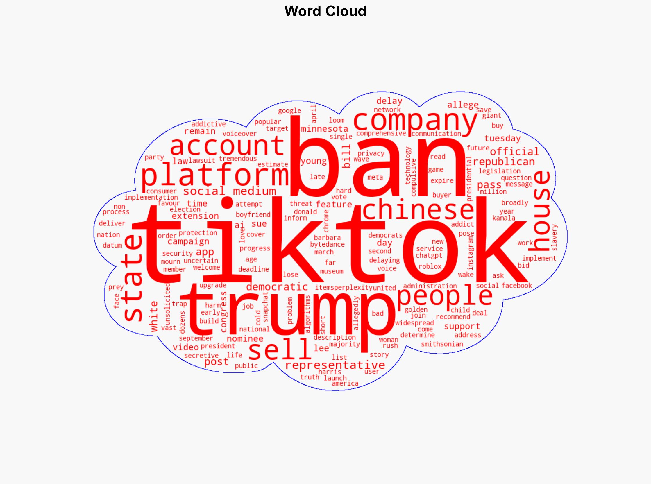 Trumps White House takes to TikTok as deadline looms to ban platform - Al Jazeera English - Image 1