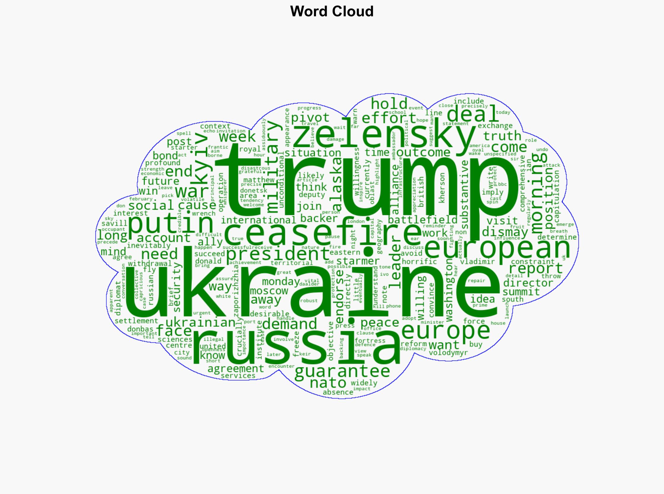Trump's ceasefire pivot will have caused dismay in Kyiv and Europe - BBC News - Image 1